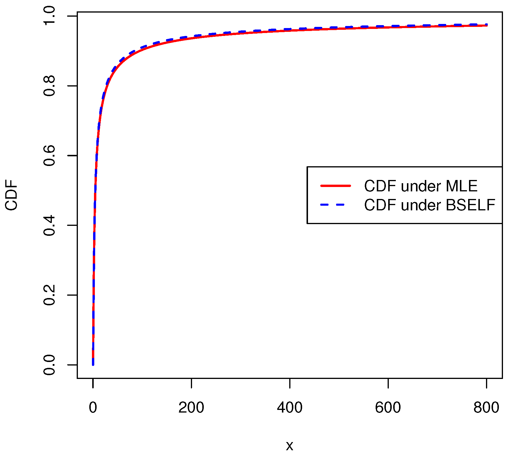 Axioms 12 00572 g024