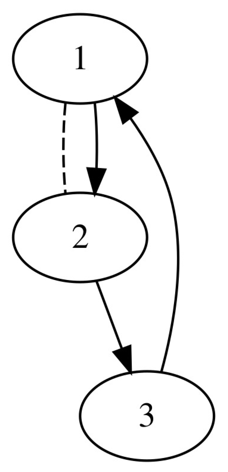 Axioms 12 00575 g002