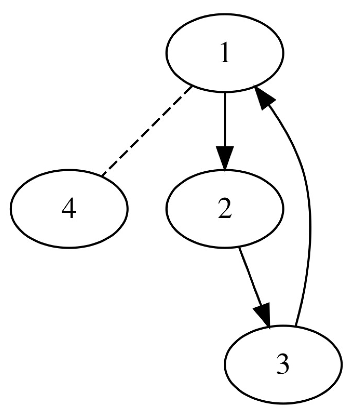 Axioms 12 00575 g004