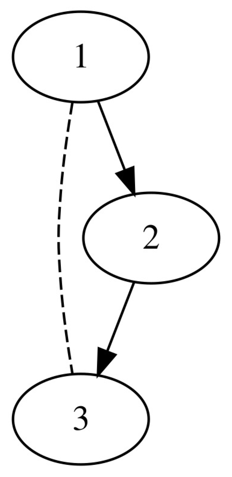 Axioms 12 00575 g005