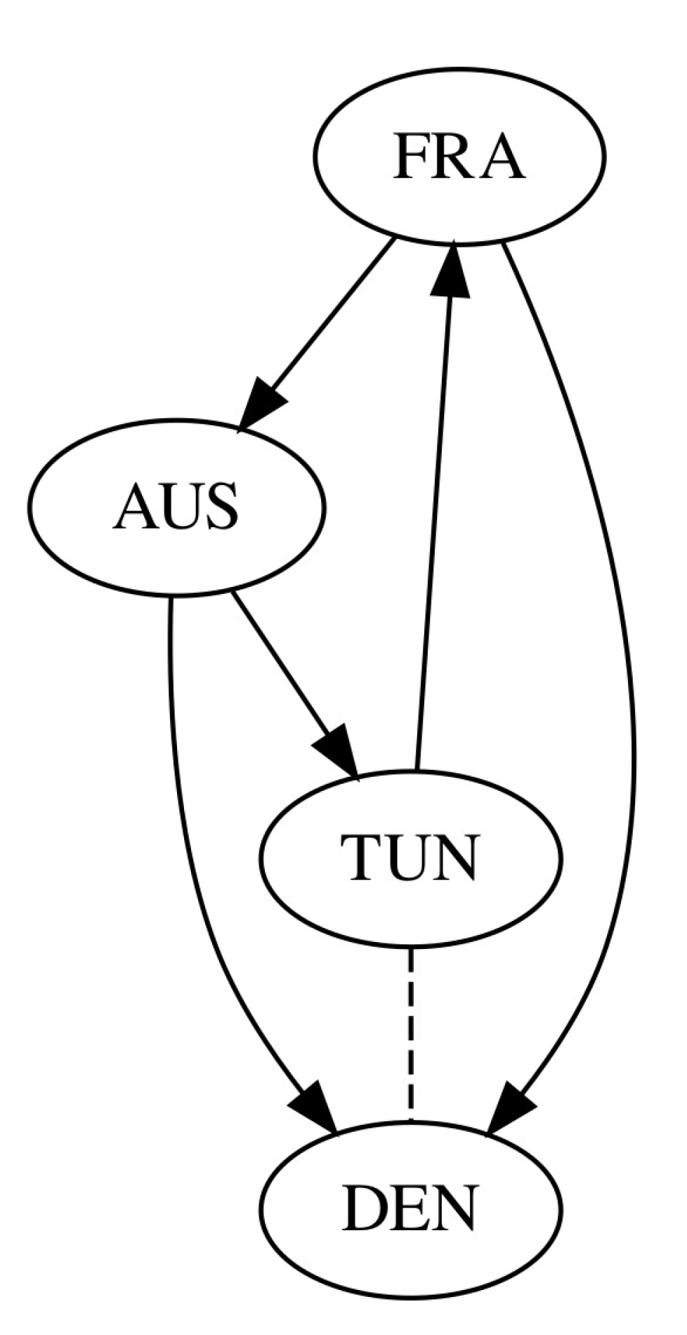 Axioms 12 00575 g006