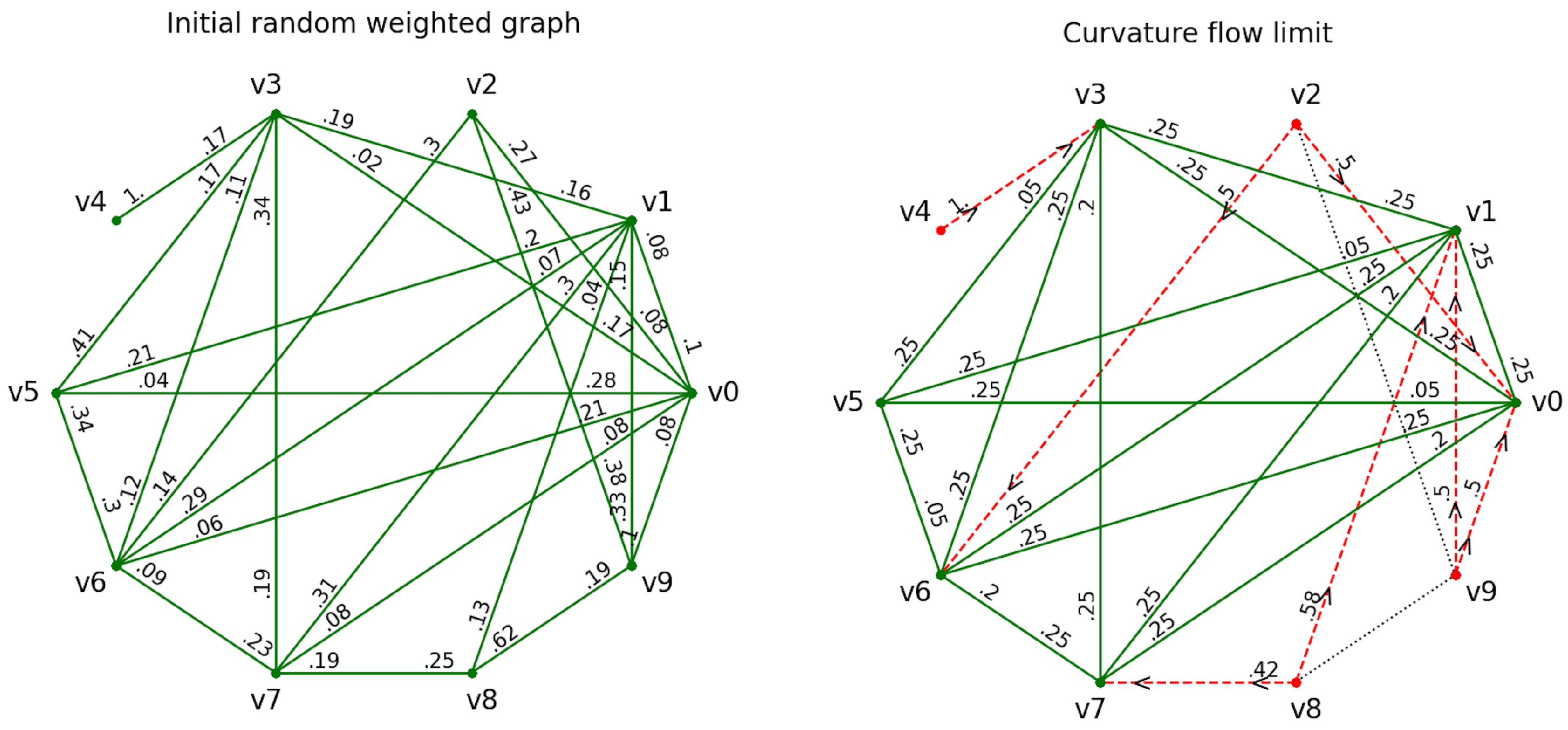 Axioms 12 00577 g001