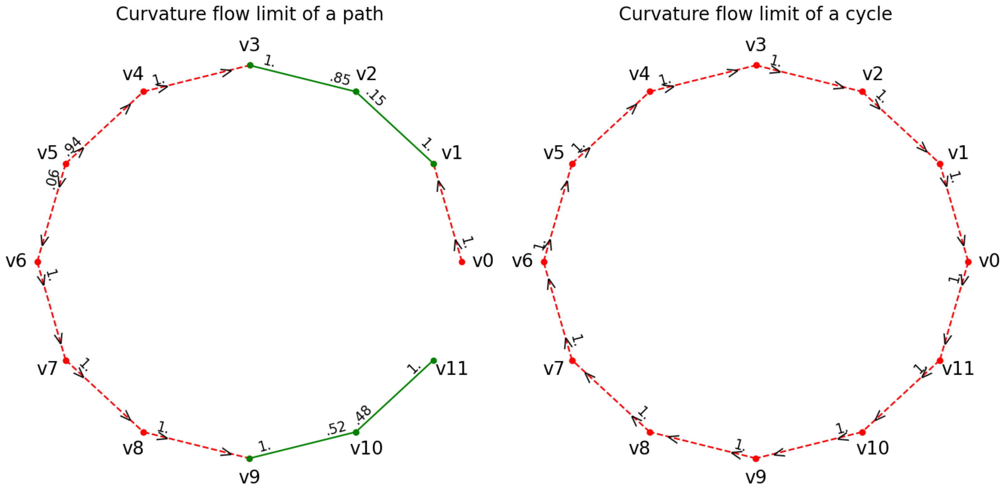 Axioms 12 00577 g004