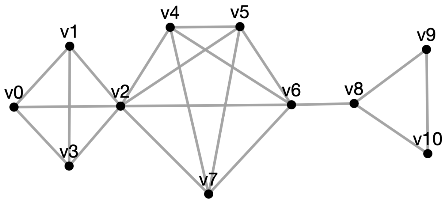 Axioms 12 00577 g007