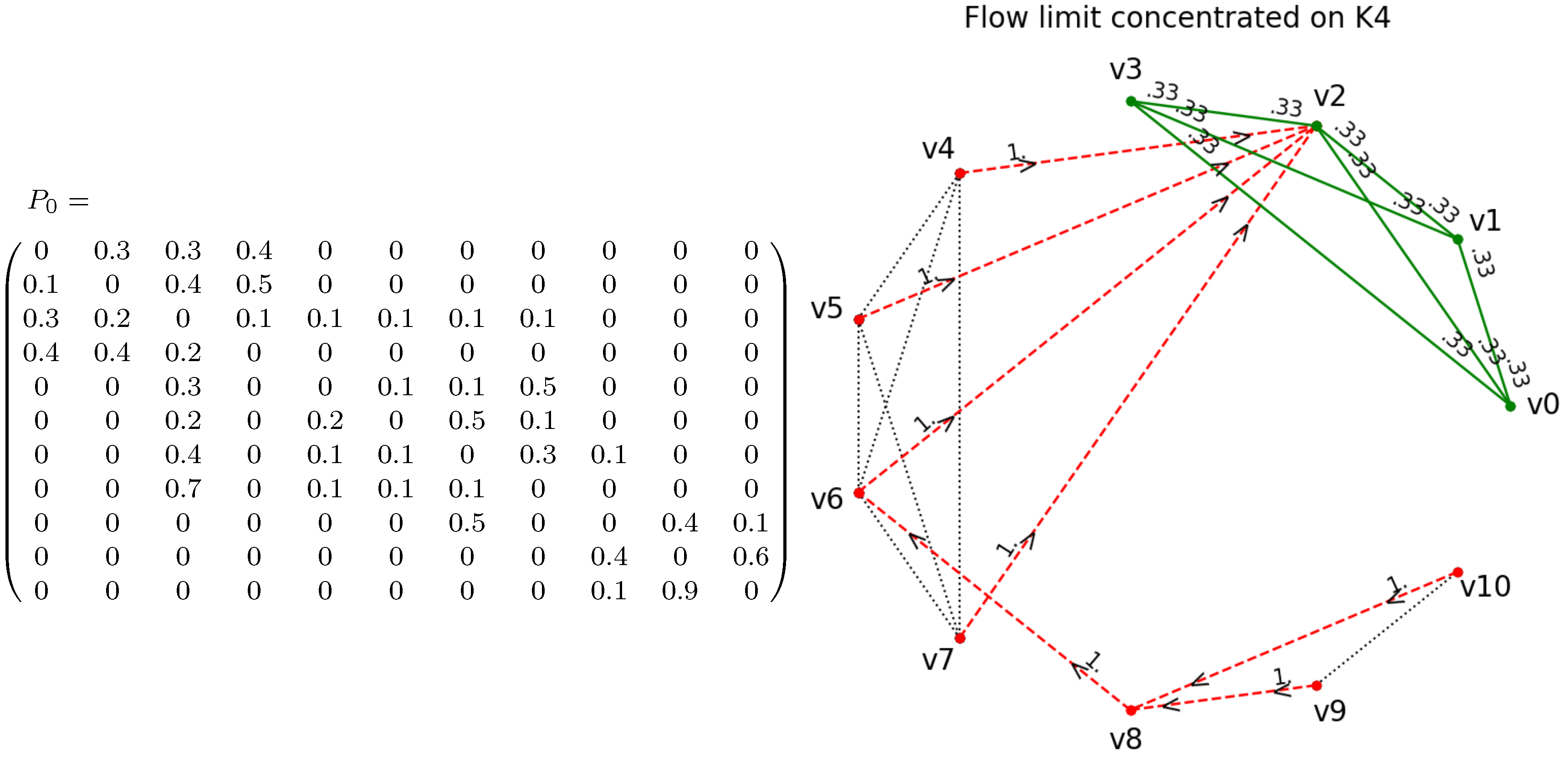Axioms 12 00577 g009