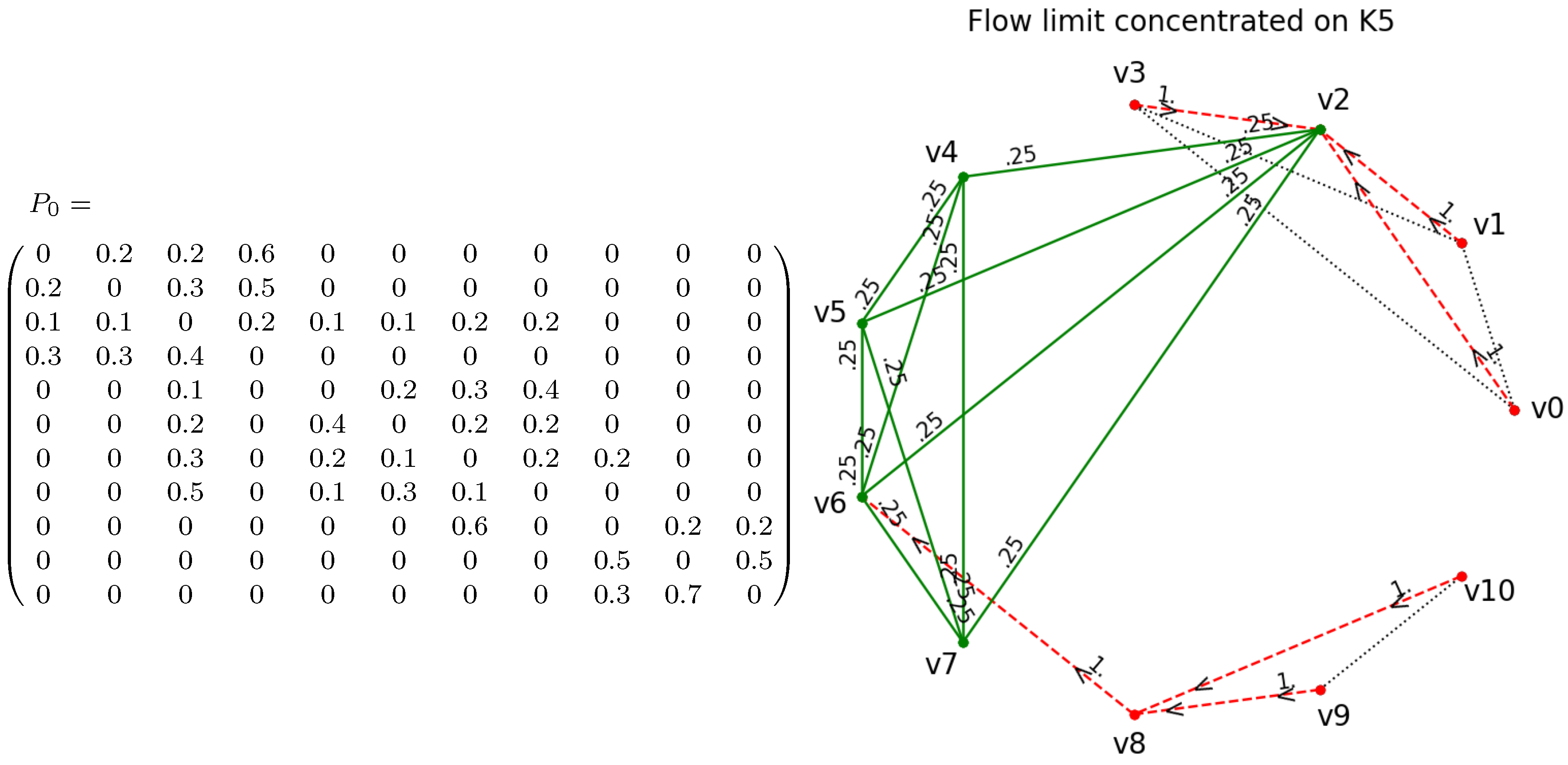 Axioms 12 00577 g010
