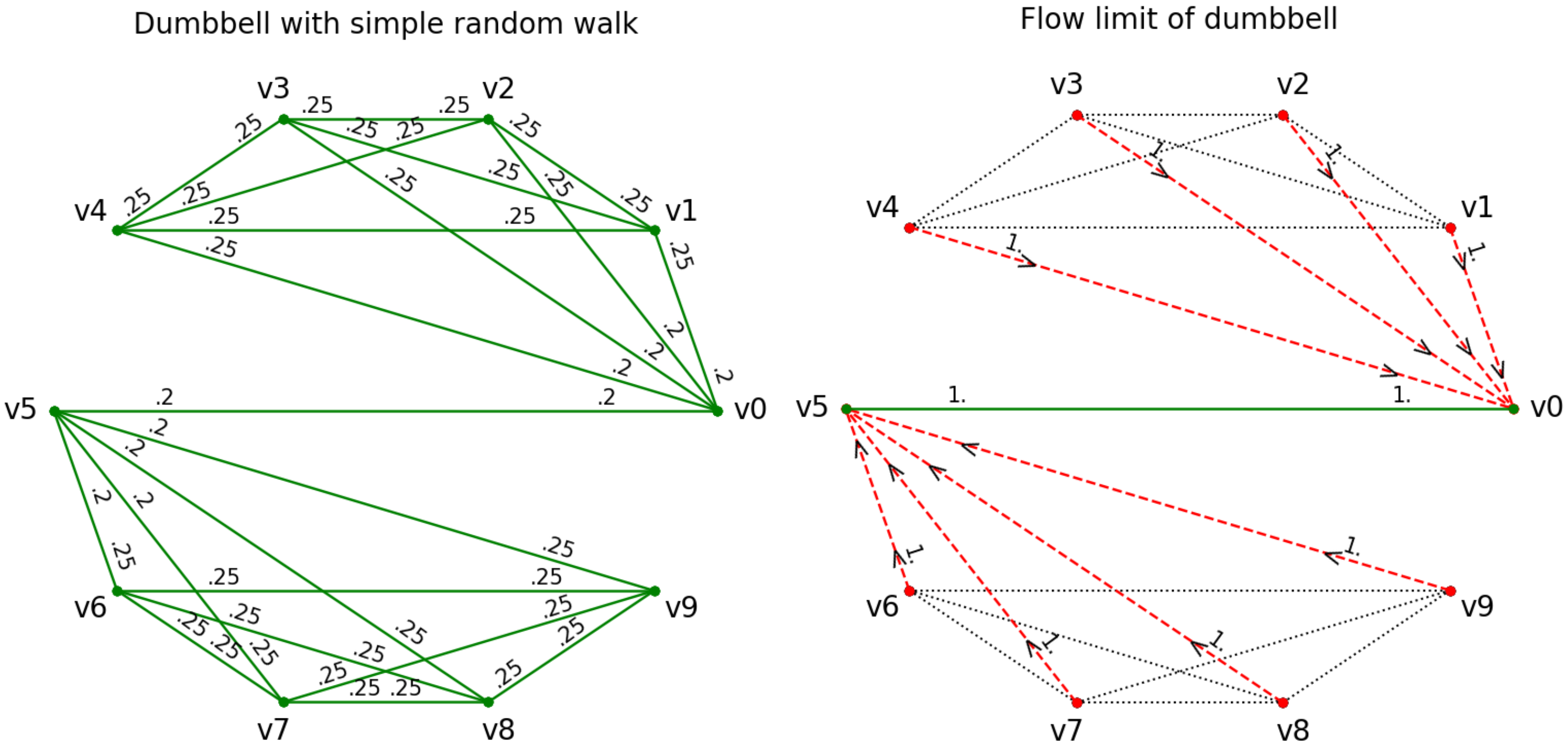 Axioms 12 00577 g011