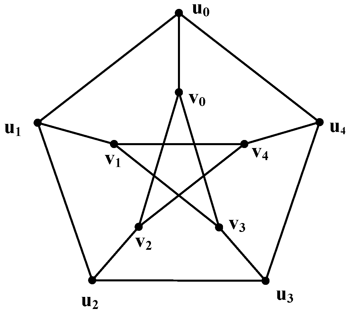 Axioms 12 00580 g001