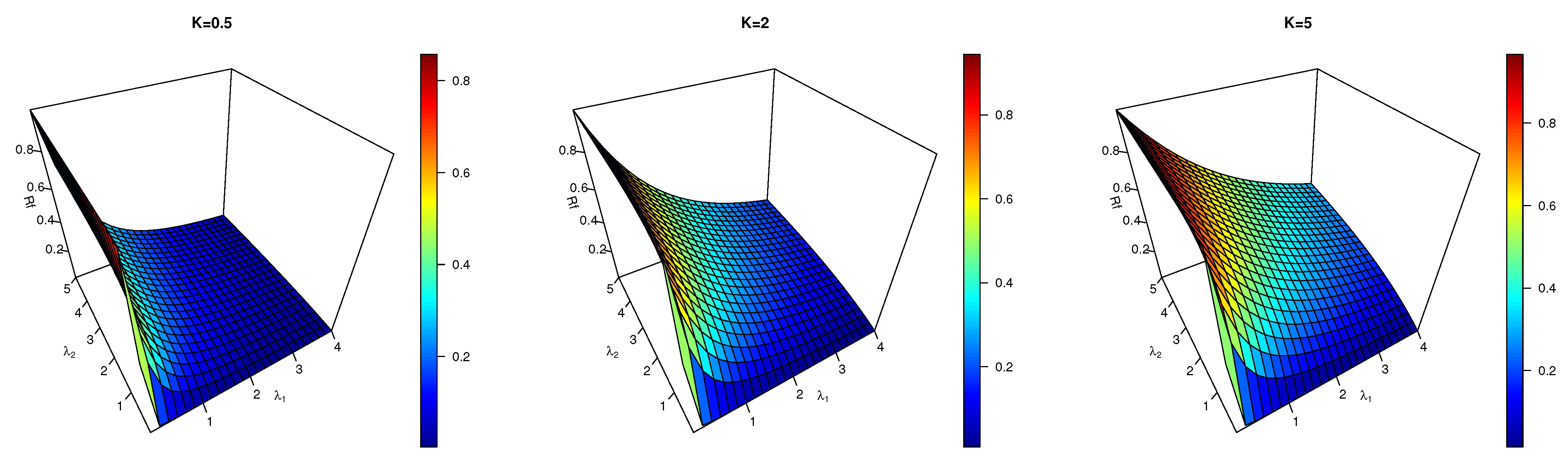 Axioms 12 00582 g002 Axioms 12 00582 g002