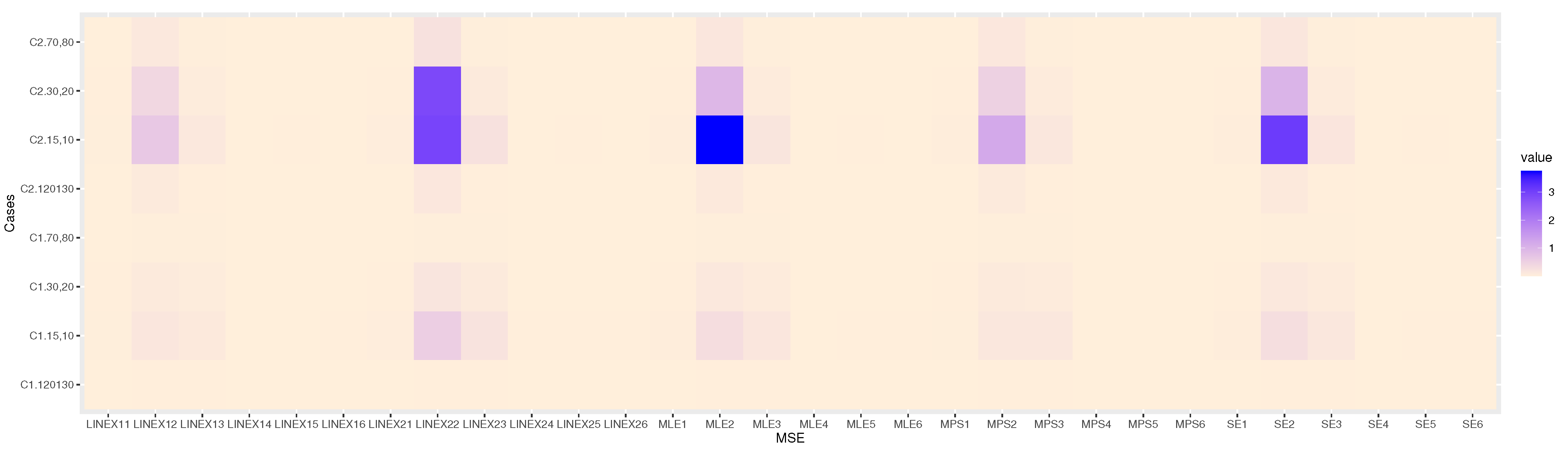 Axioms 12 00582 g003 Axioms 12 00582 g003