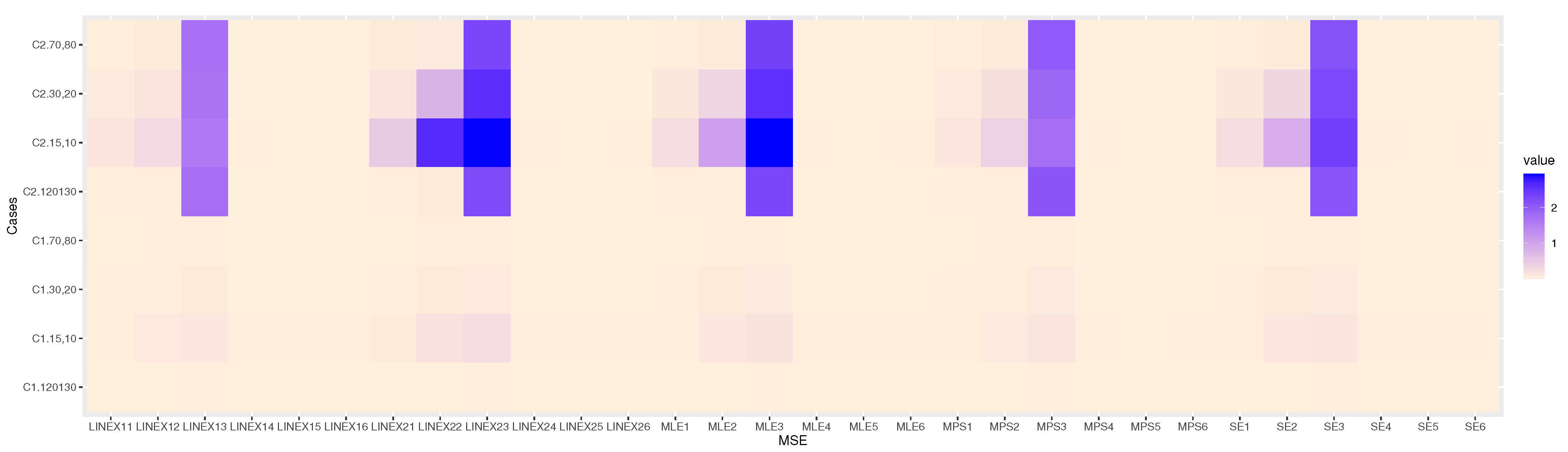 Axioms 12 00582 g004 Axioms 12 00582 g004