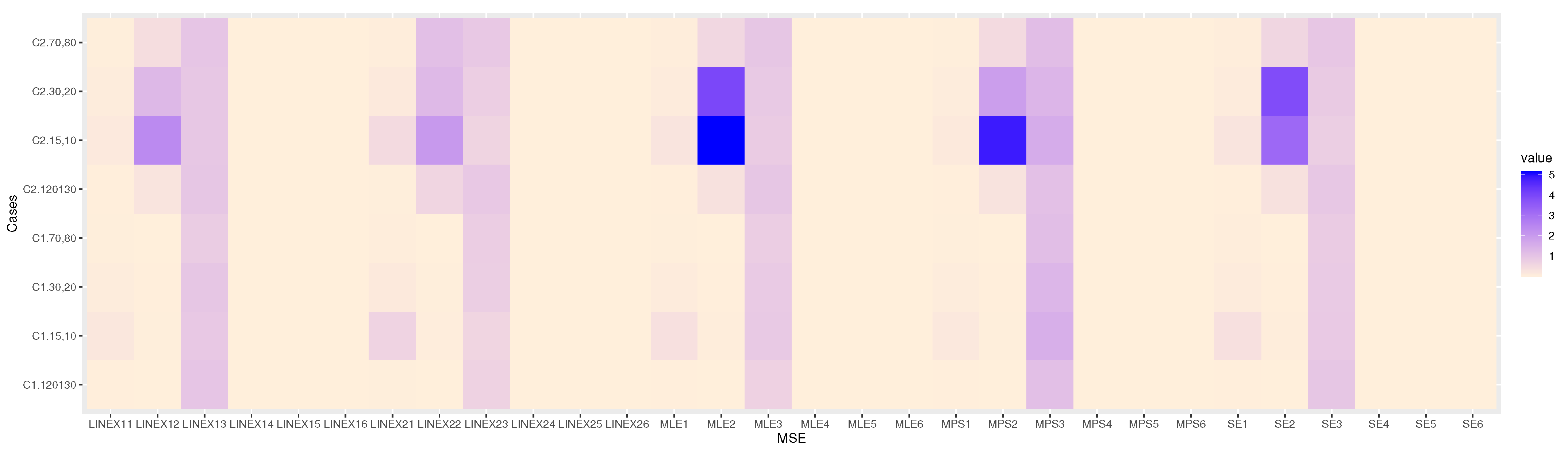 Axioms 12 00582 g005 Axioms 12 00582 g005