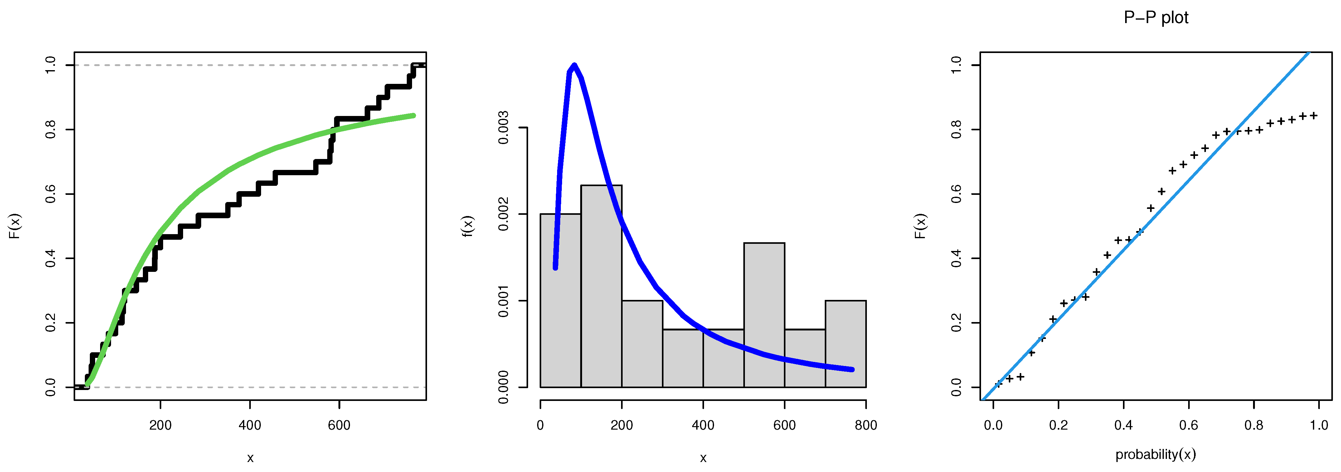 Axioms 12 00582 g006 Axioms 12 00582 g006