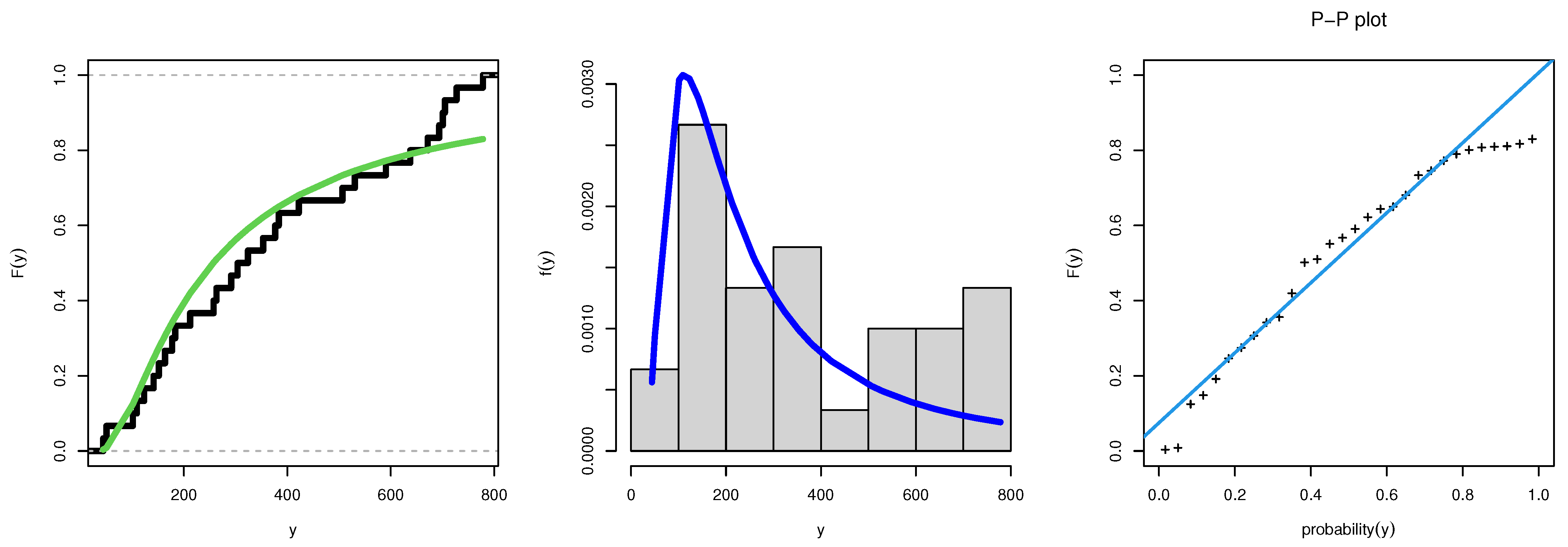 Axioms 12 00582 g007 Axioms 12 00582 g007