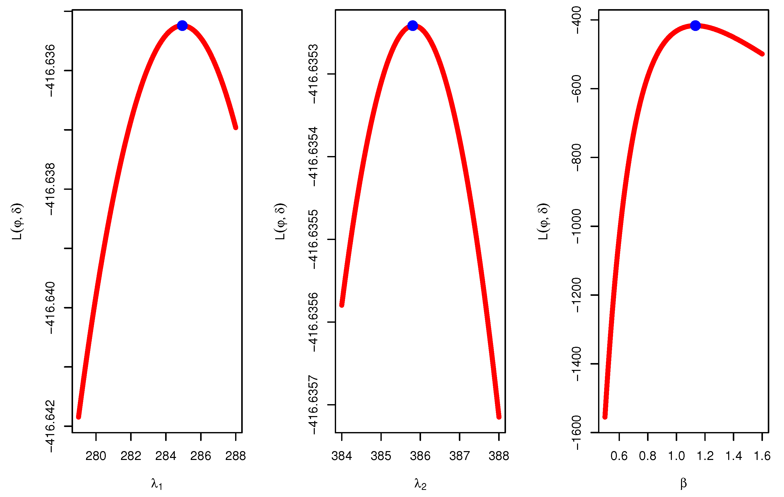 Axioms 12 00582 g008 Axioms 12 00582 g008