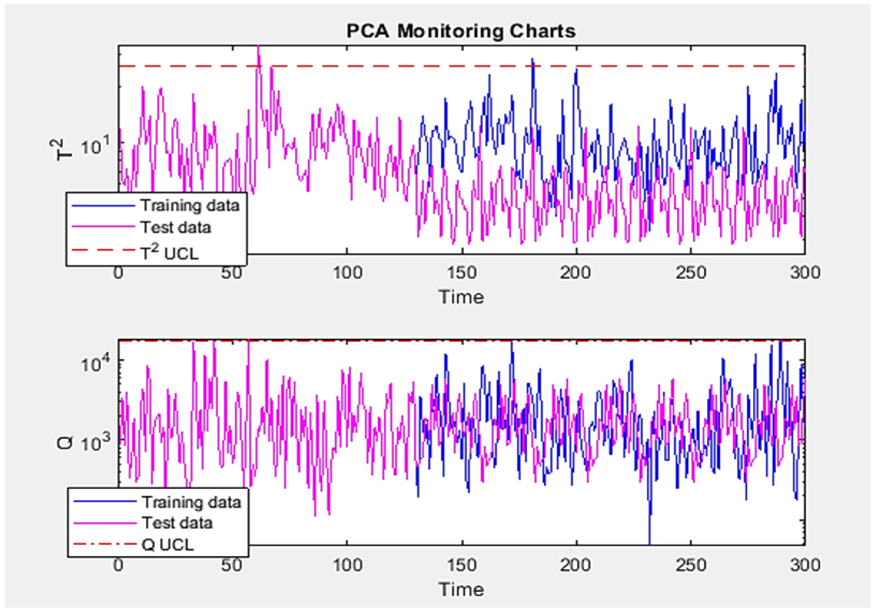 Axioms 12 00583 g004