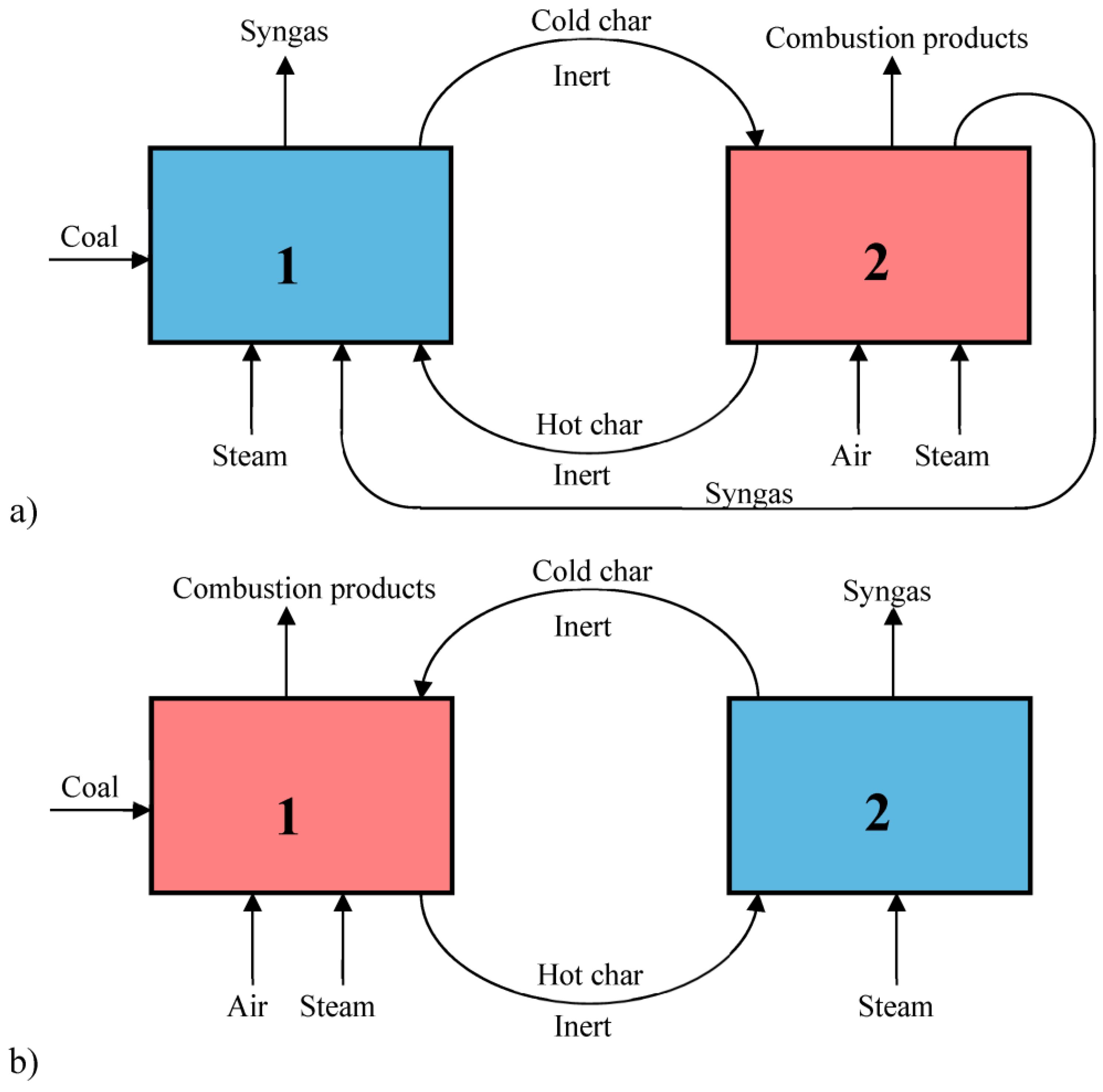 Axioms 12 00587 g001 Axioms 12 00587 g001