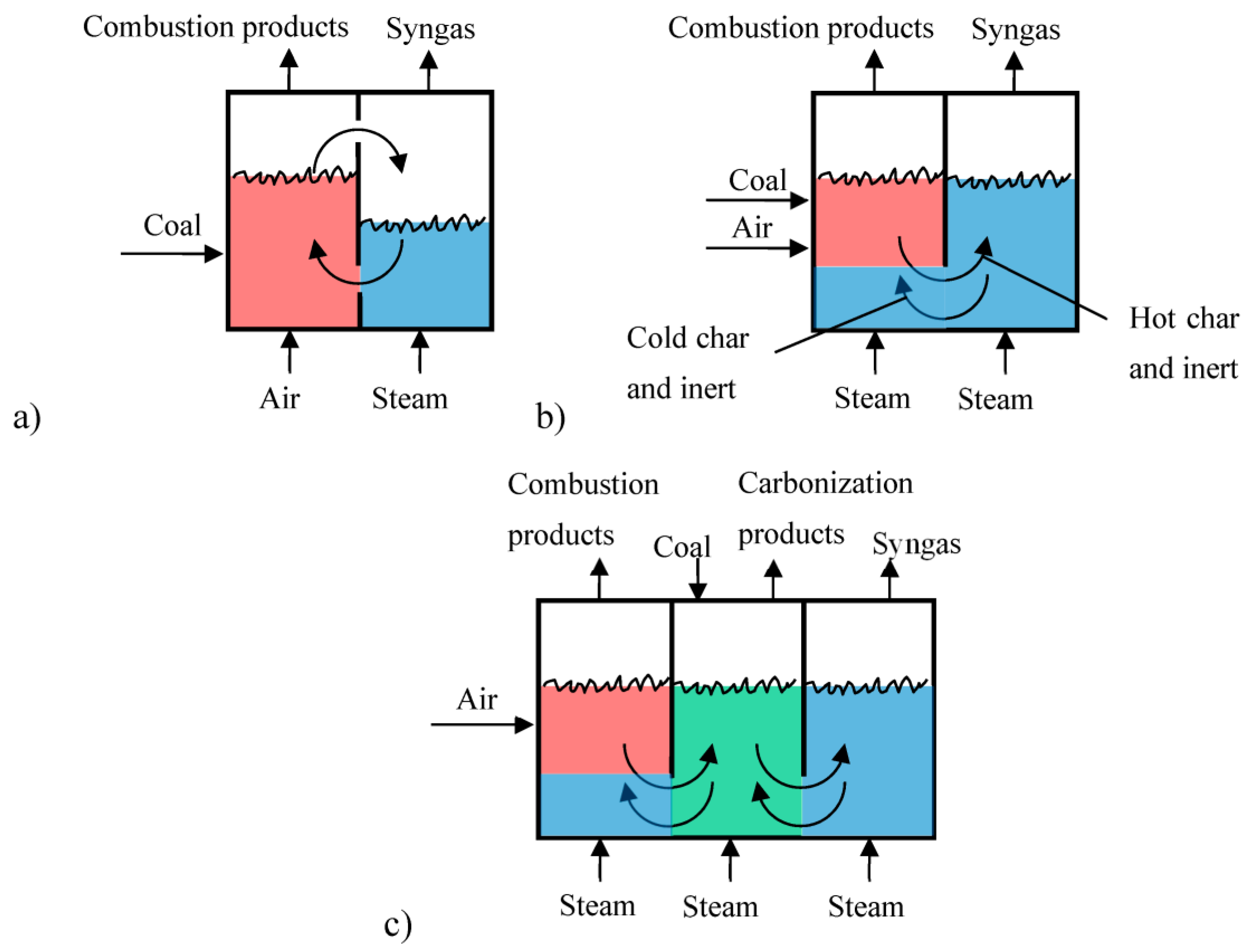 Axioms 12 00587 g002 Axioms 12 00587 g002