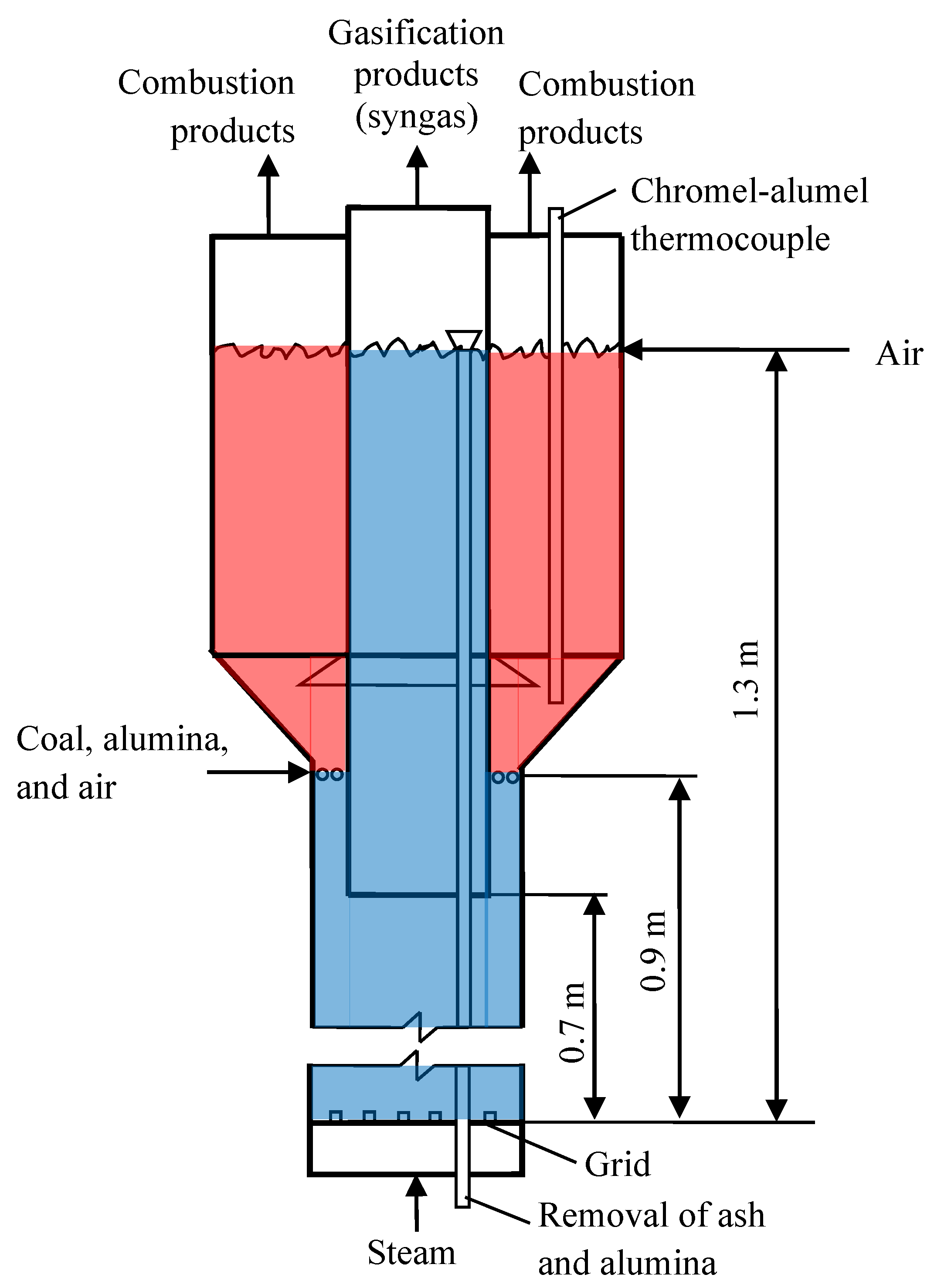 Axioms 12 00587 g003 Axioms 12 00587 g003