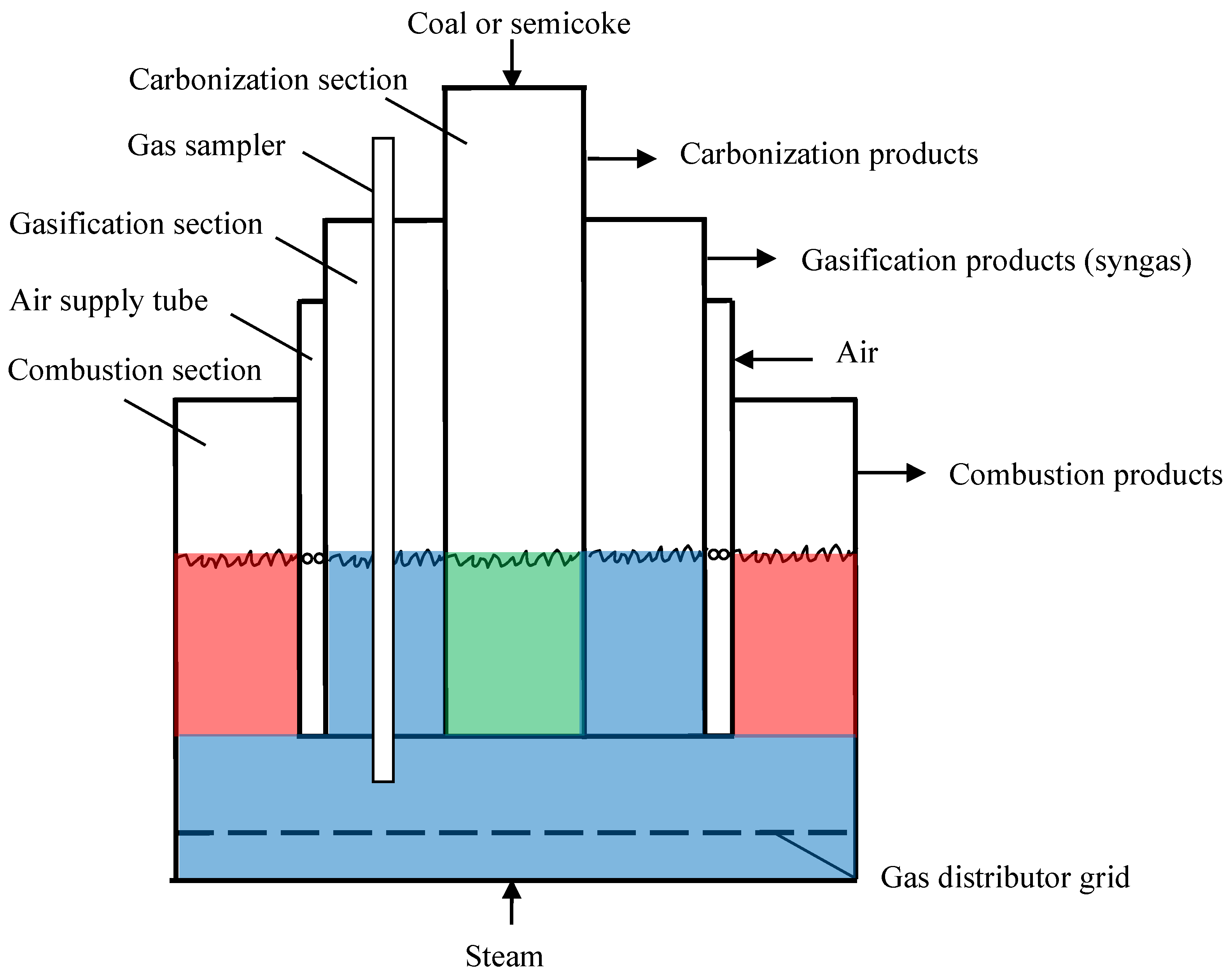 Axioms 12 00587 g004 Axioms 12 00587 g004