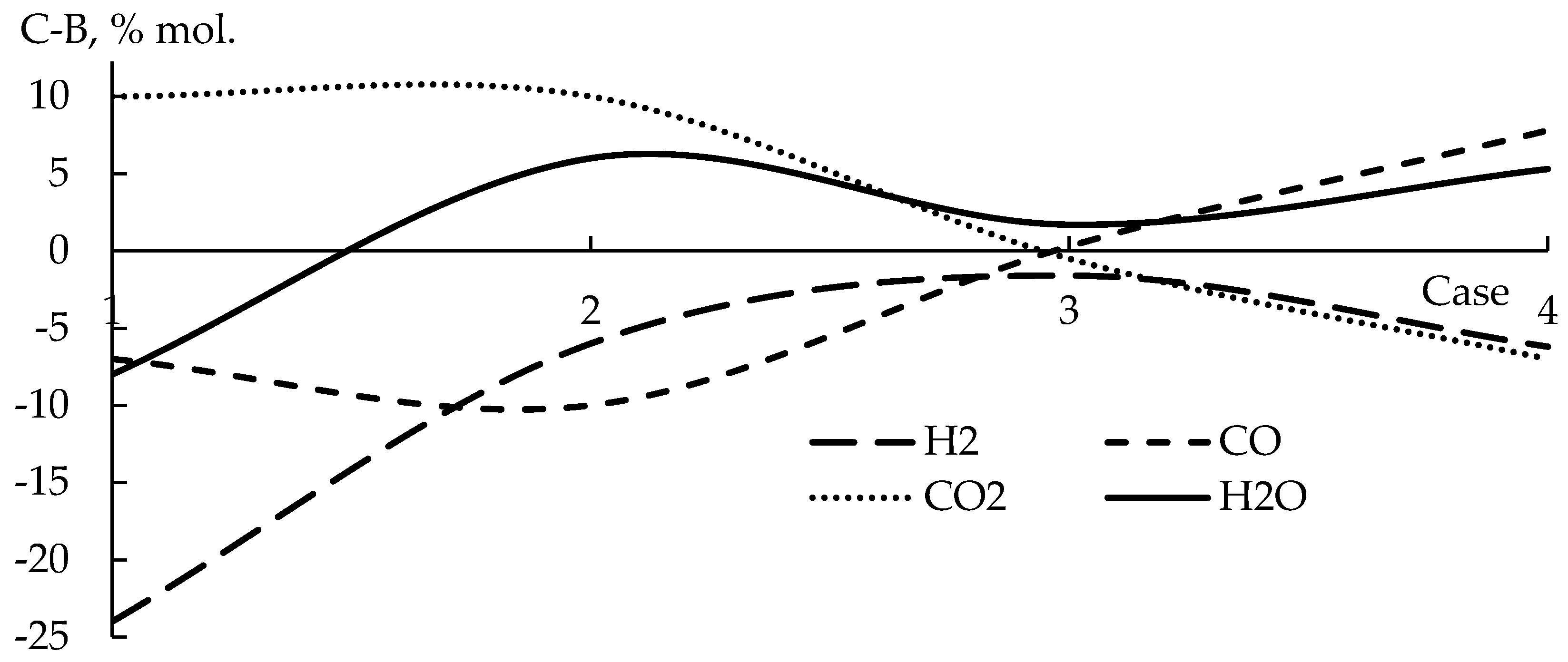Axioms 12 00587 g007 Axioms 12 00587 g007