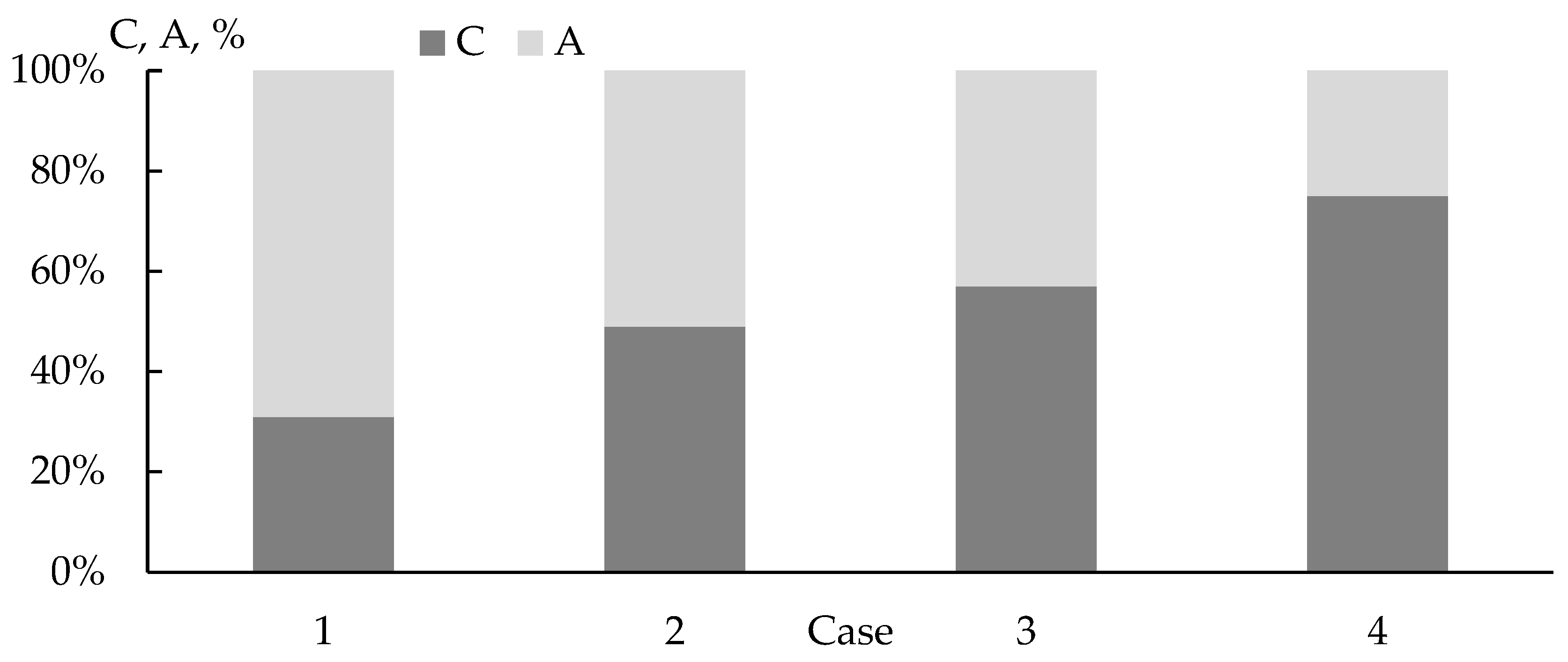Axioms 12 00587 g008 Axioms 12 00587 g008