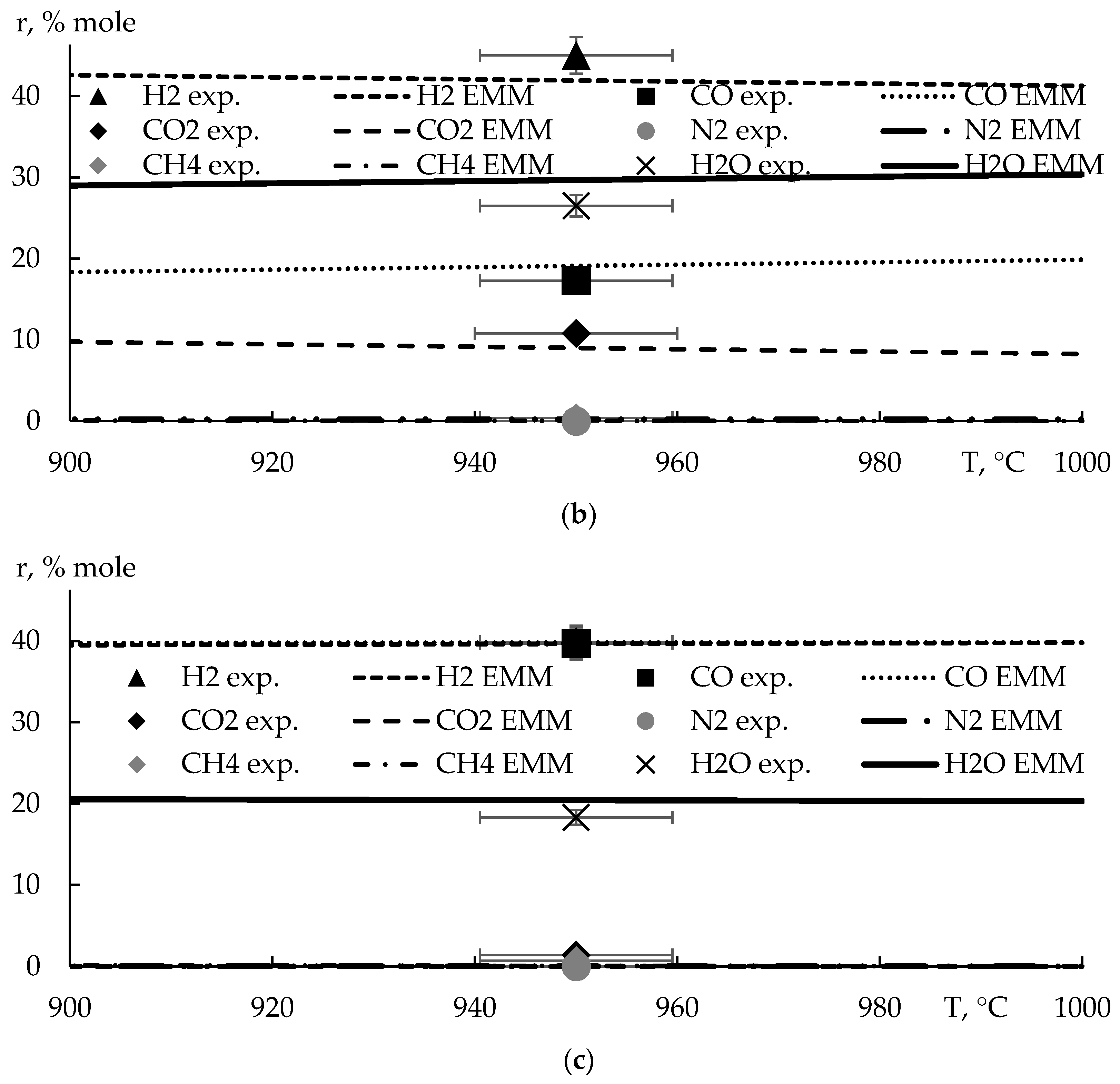 Axioms 12 00587 g009b Axioms 12 00587 g009b