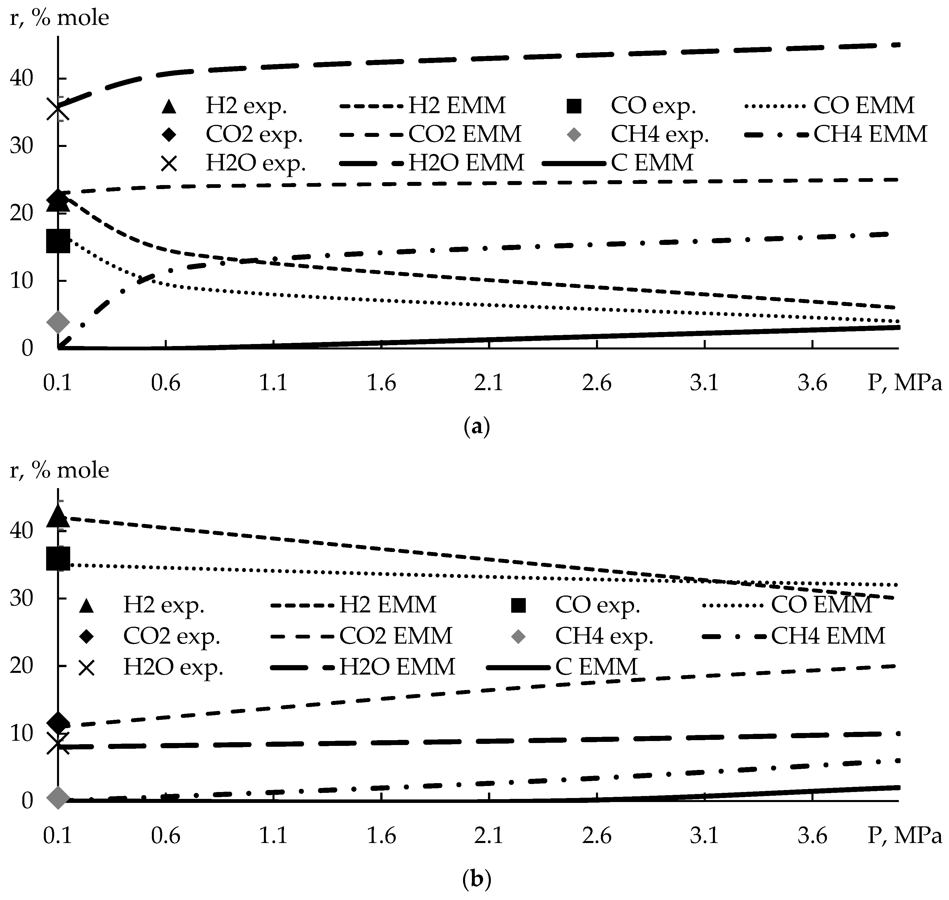 Axioms 12 00587 g011a Axioms 12 00587 g011a