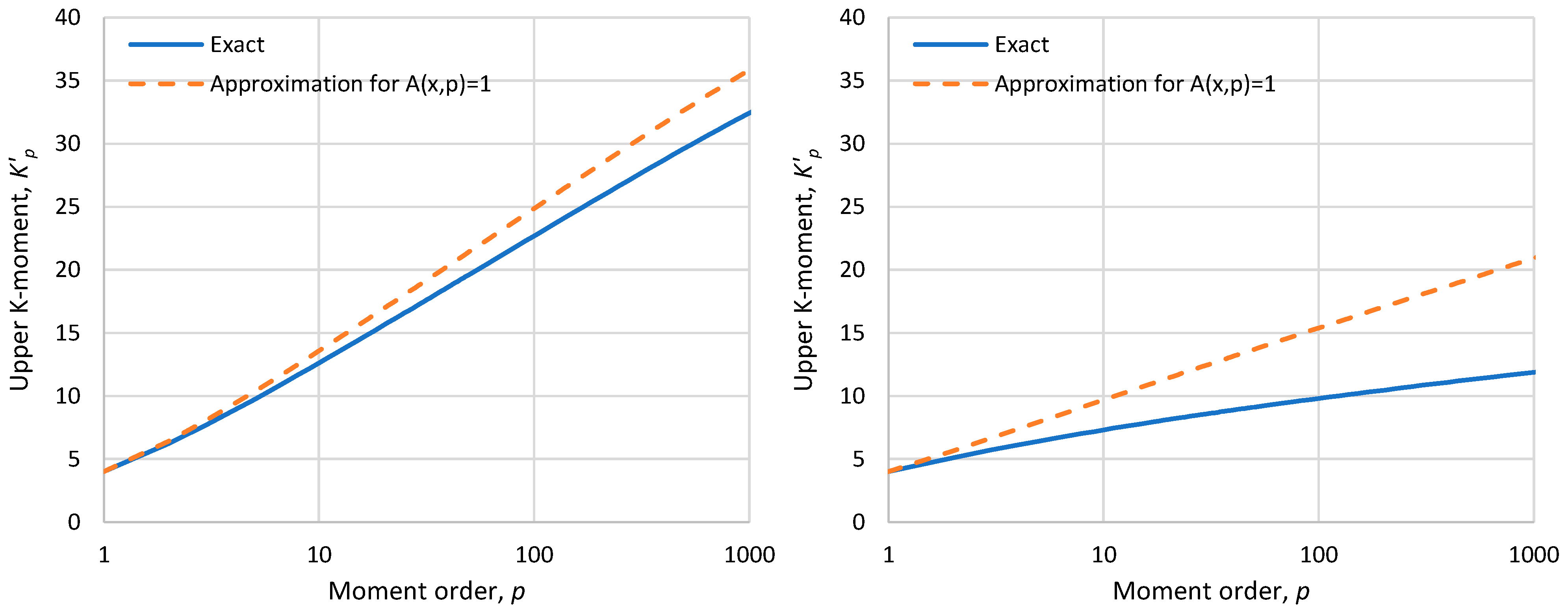 Axioms 12 00590 g002 Axioms 12 00590 g002