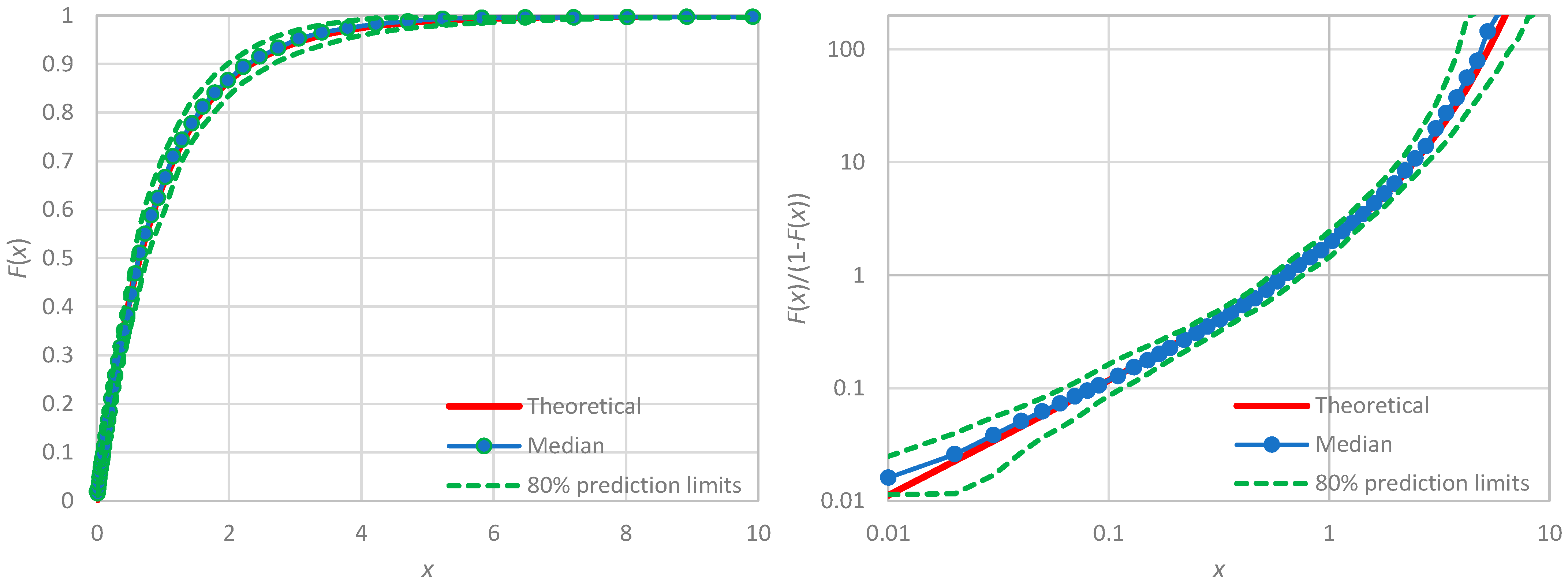 Axioms 12 00590 g005 Axioms 12 00590 g005