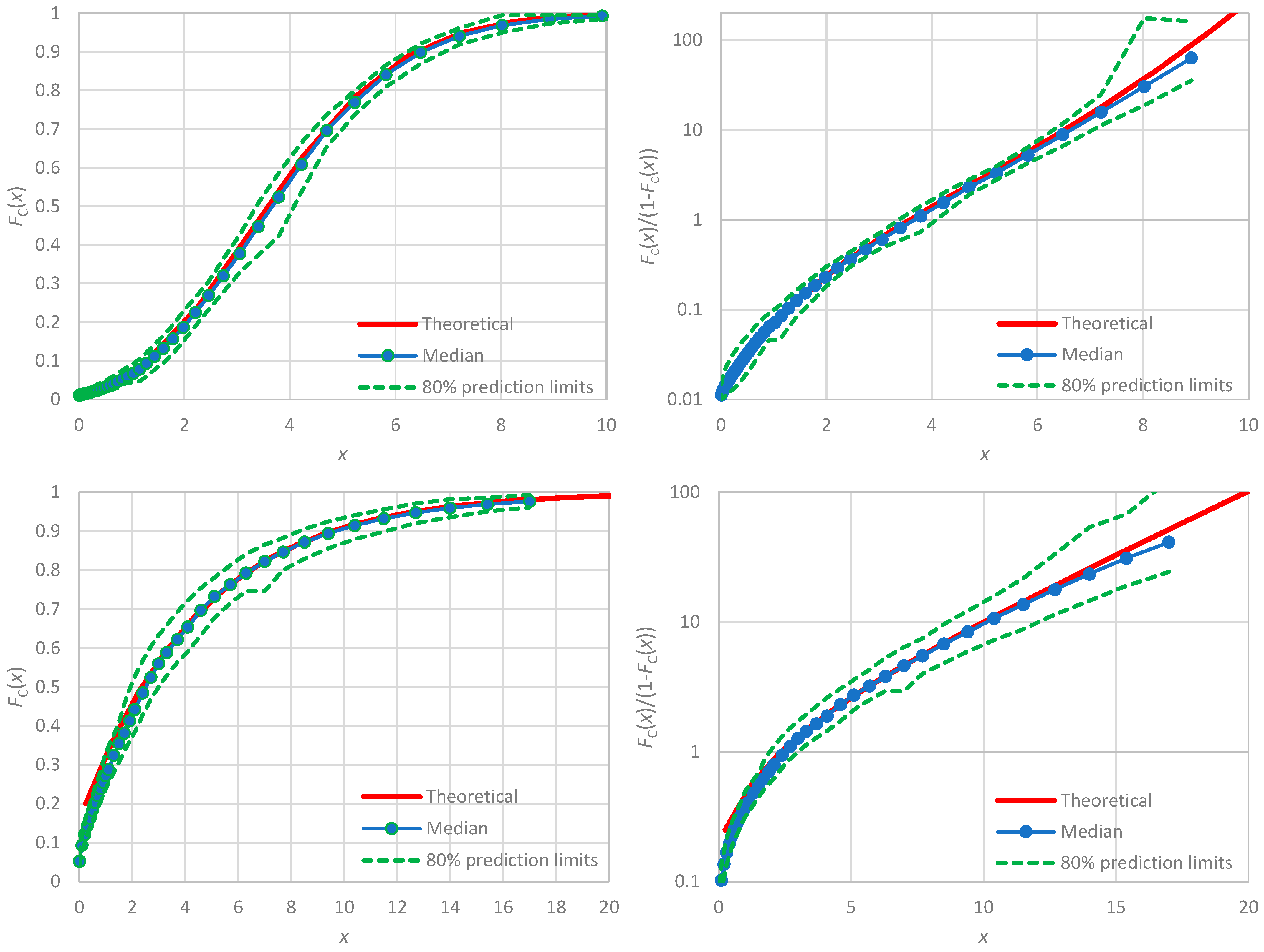 Axioms 12 00590 g006 Axioms 12 00590 g006