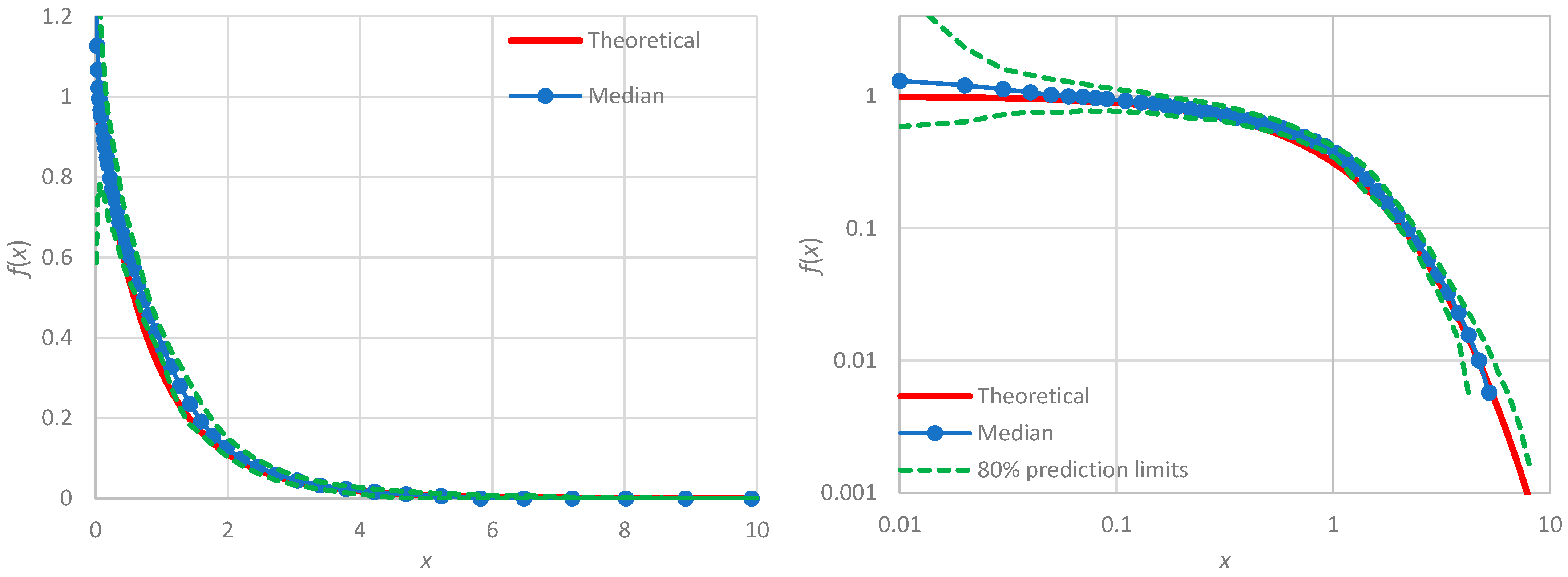 Axioms 12 00590 g008 Axioms 12 00590 g008