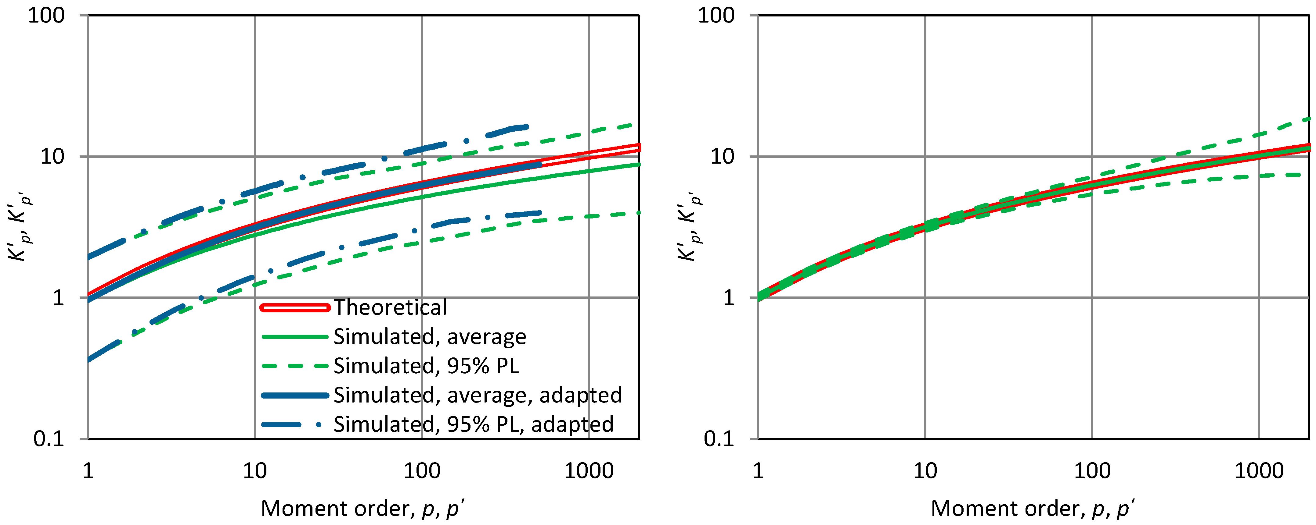 Axioms 12 00590 g009 Axioms 12 00590 g009