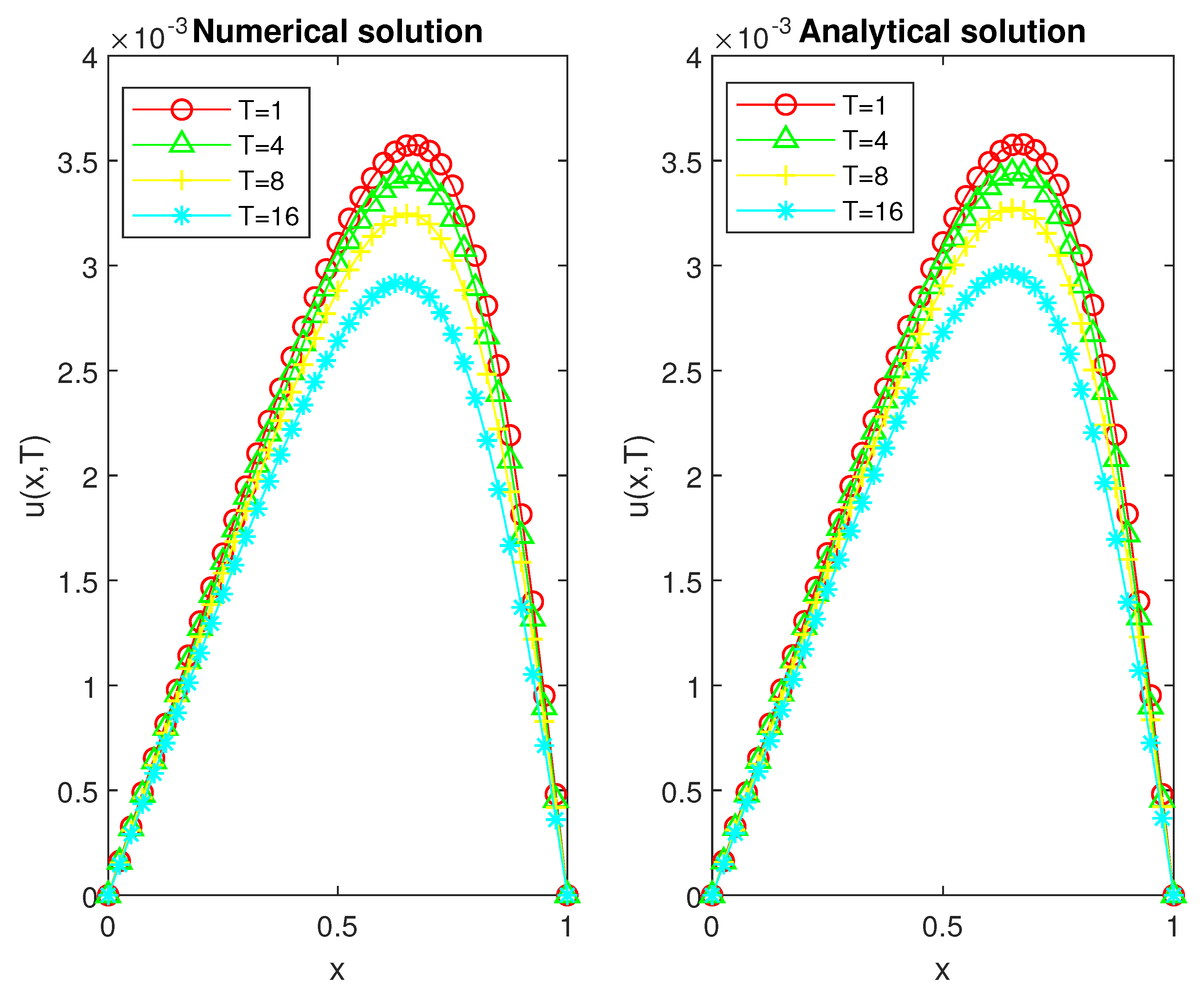 Axioms 12 00593 g002