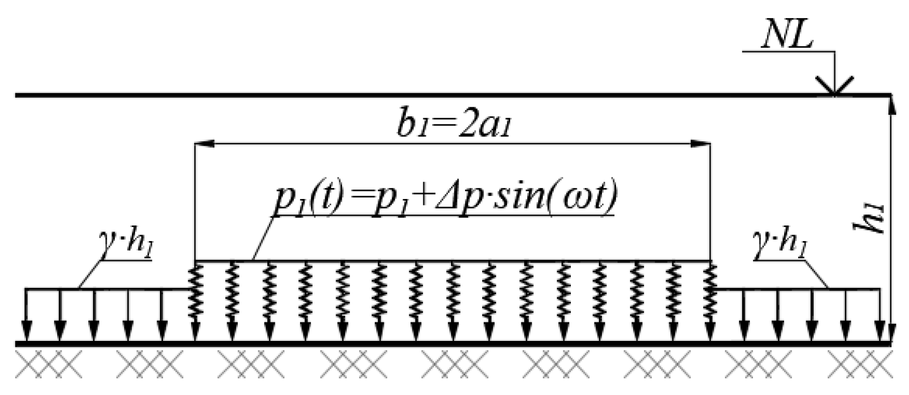 Axioms 12 00594 g001