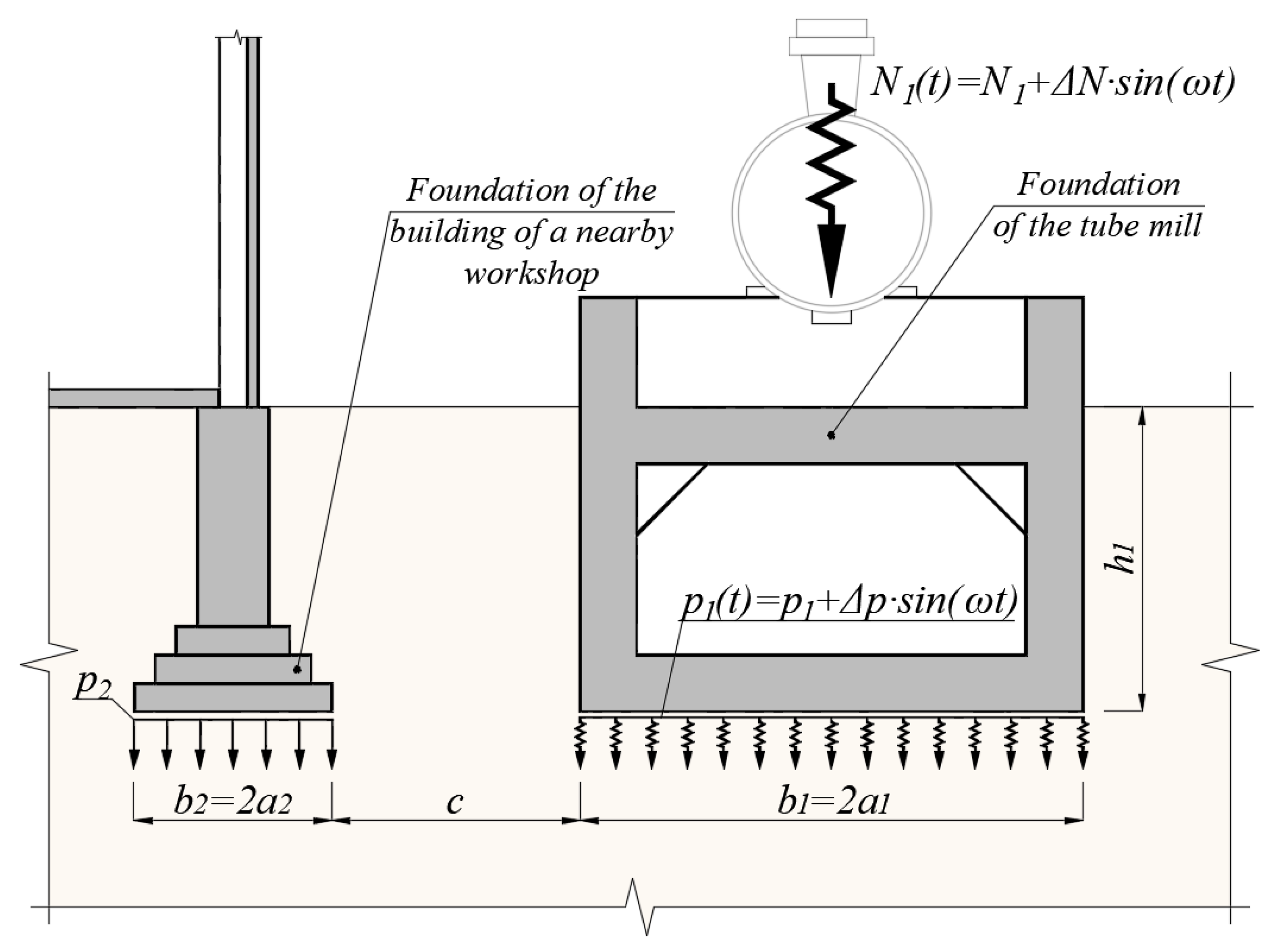Axioms 12 00594 g009