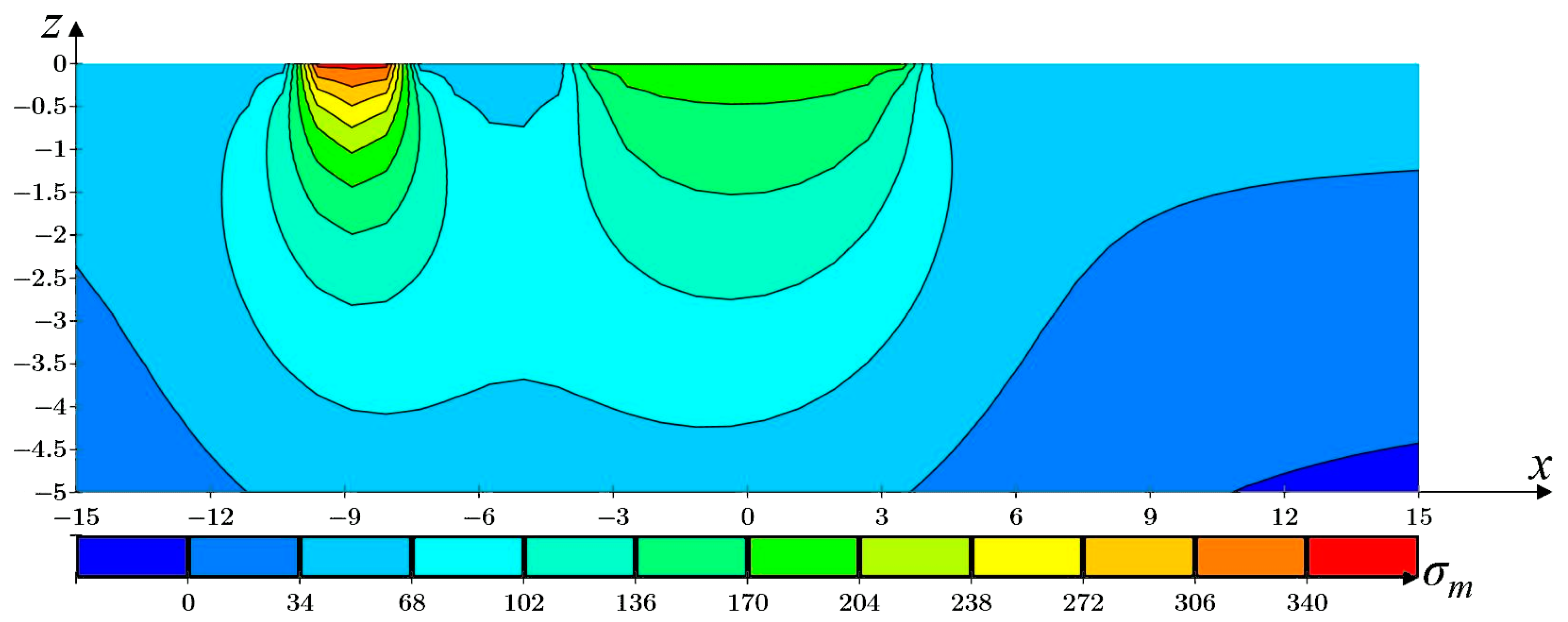 Axioms 12 00594 g011