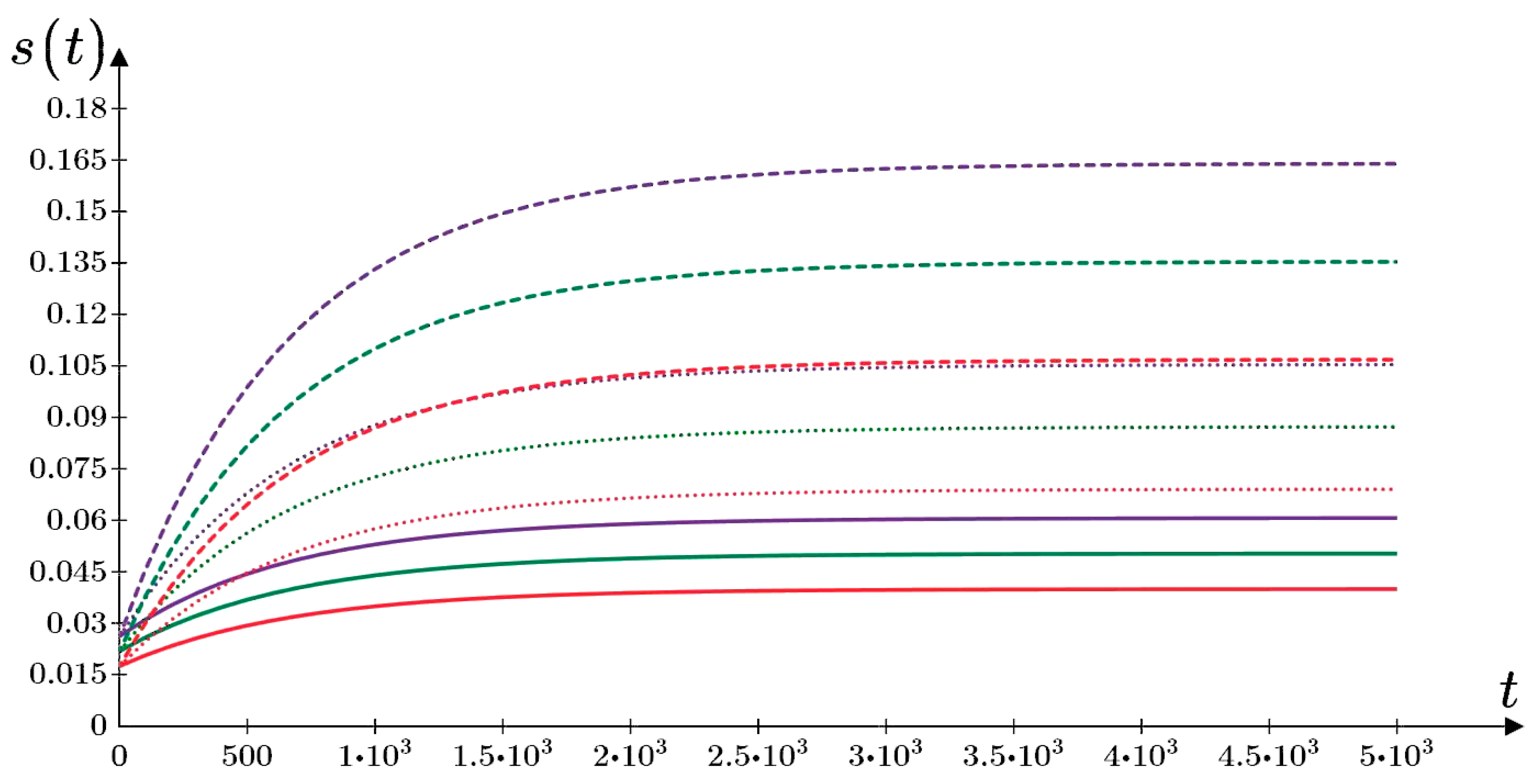 Axioms 12 00594 g013