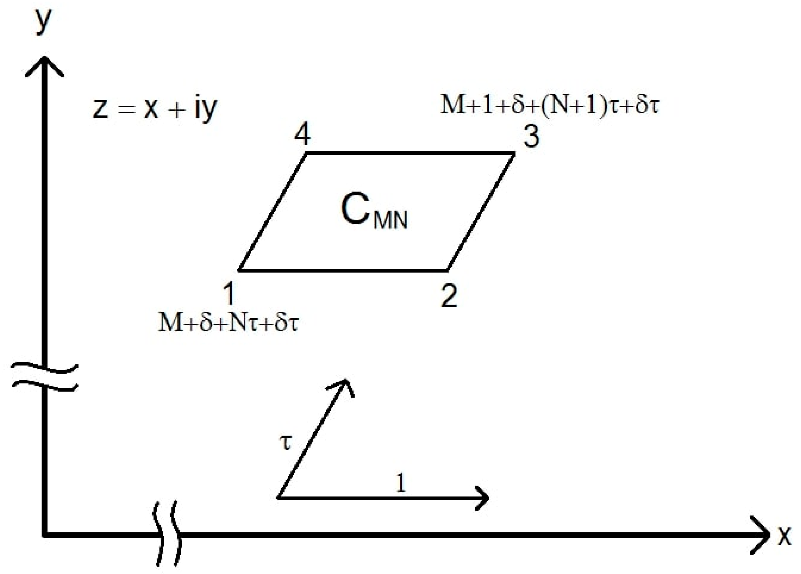 Axioms 12 00595 g001