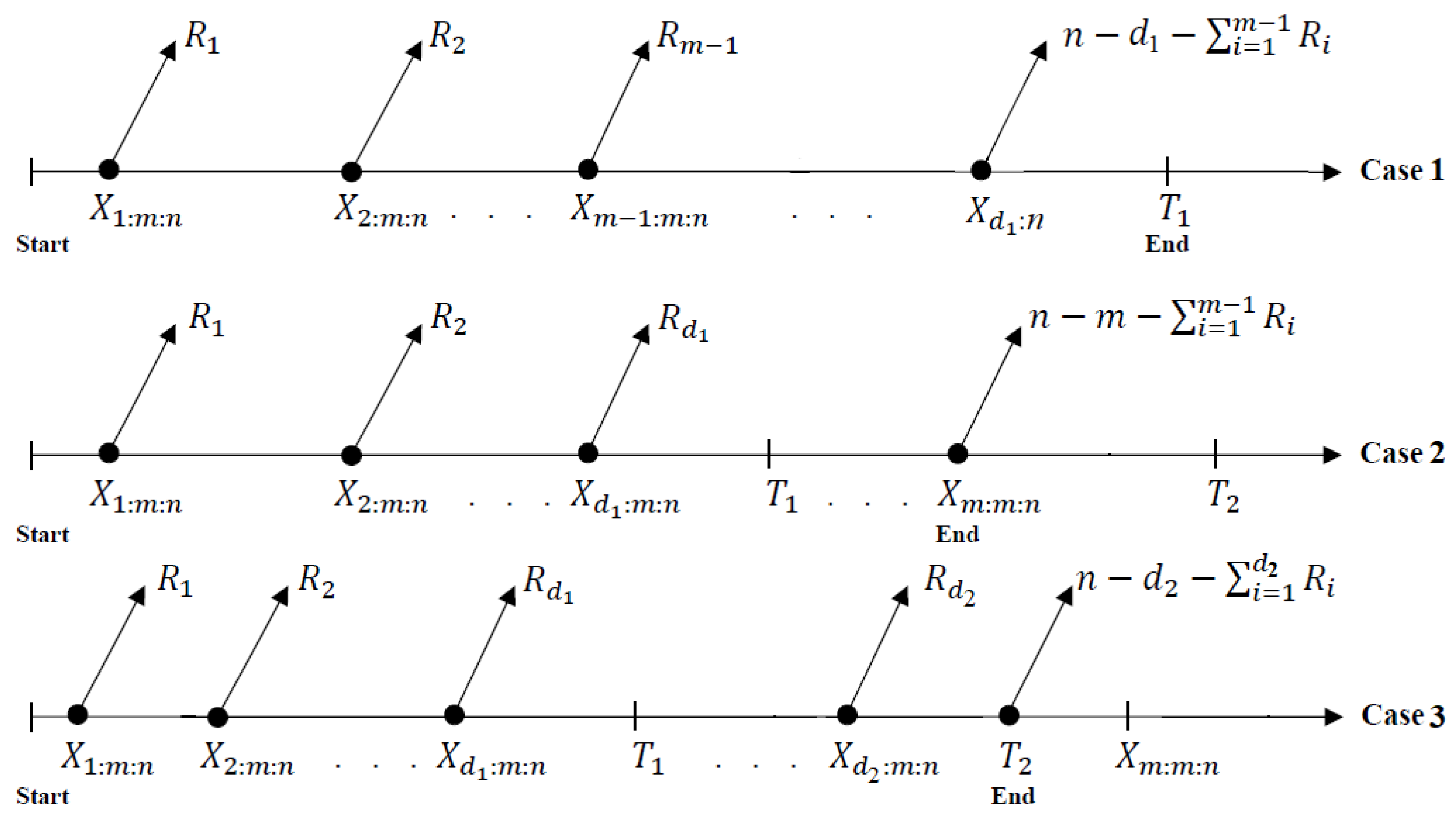 Axioms 12 00601 g002
