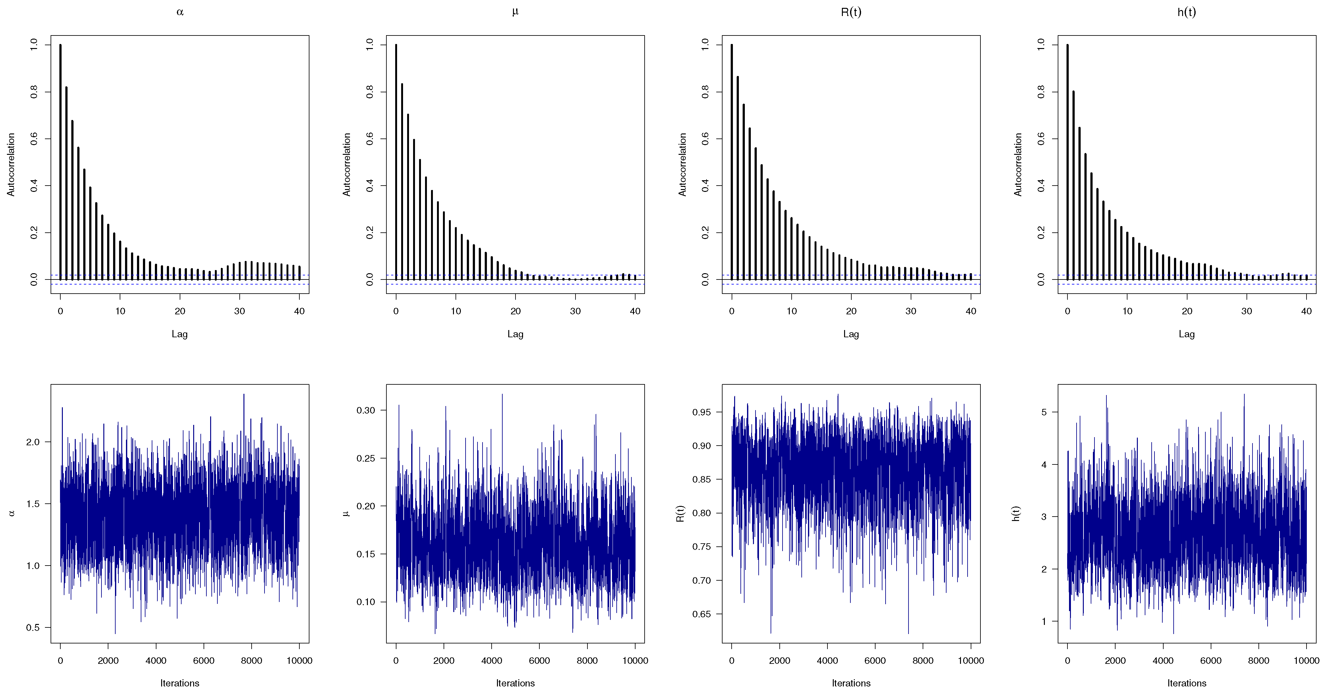 Axioms 12 00601 g003