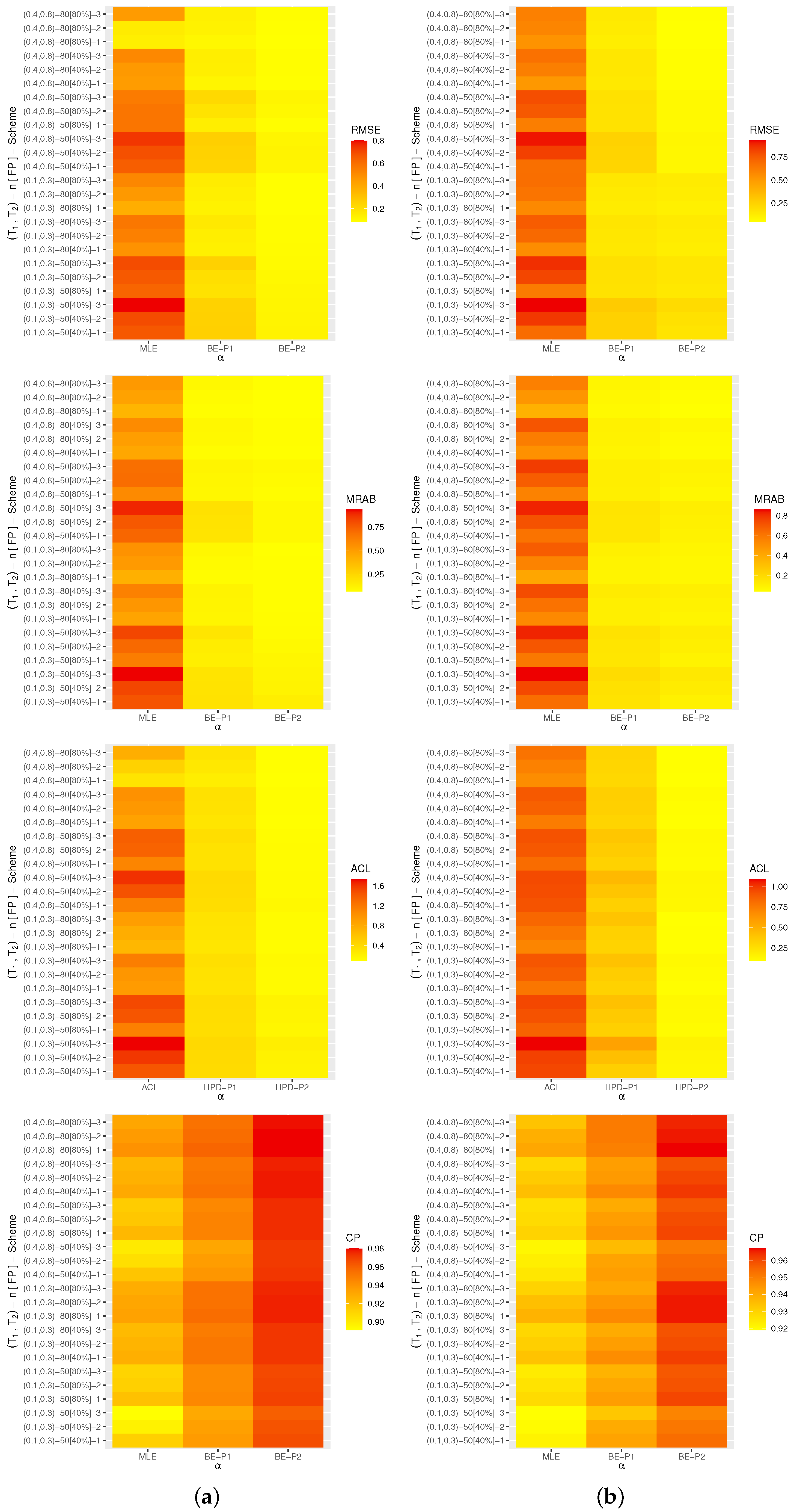 Axioms 12 00601 g004