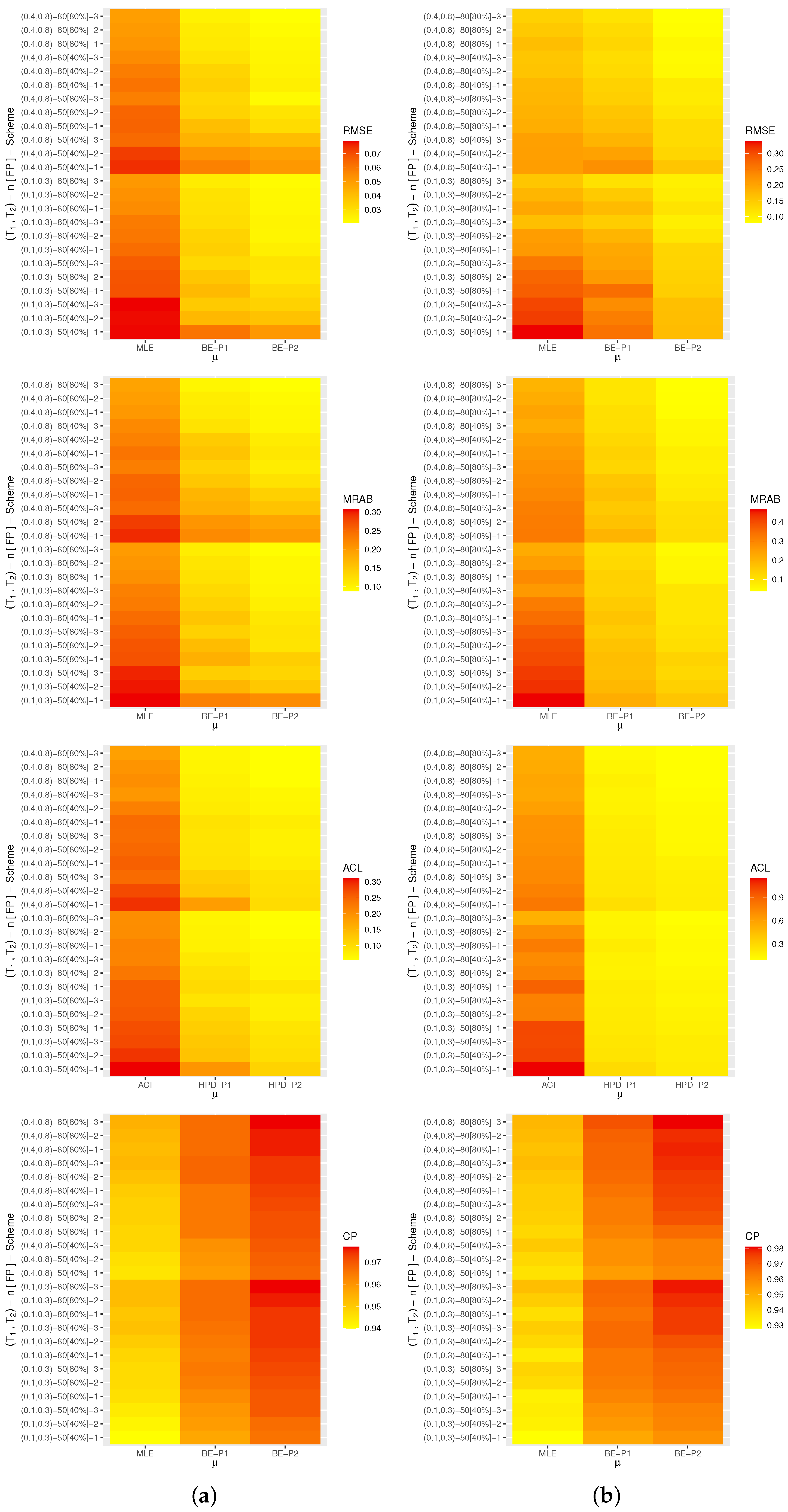 Axioms 12 00601 g005