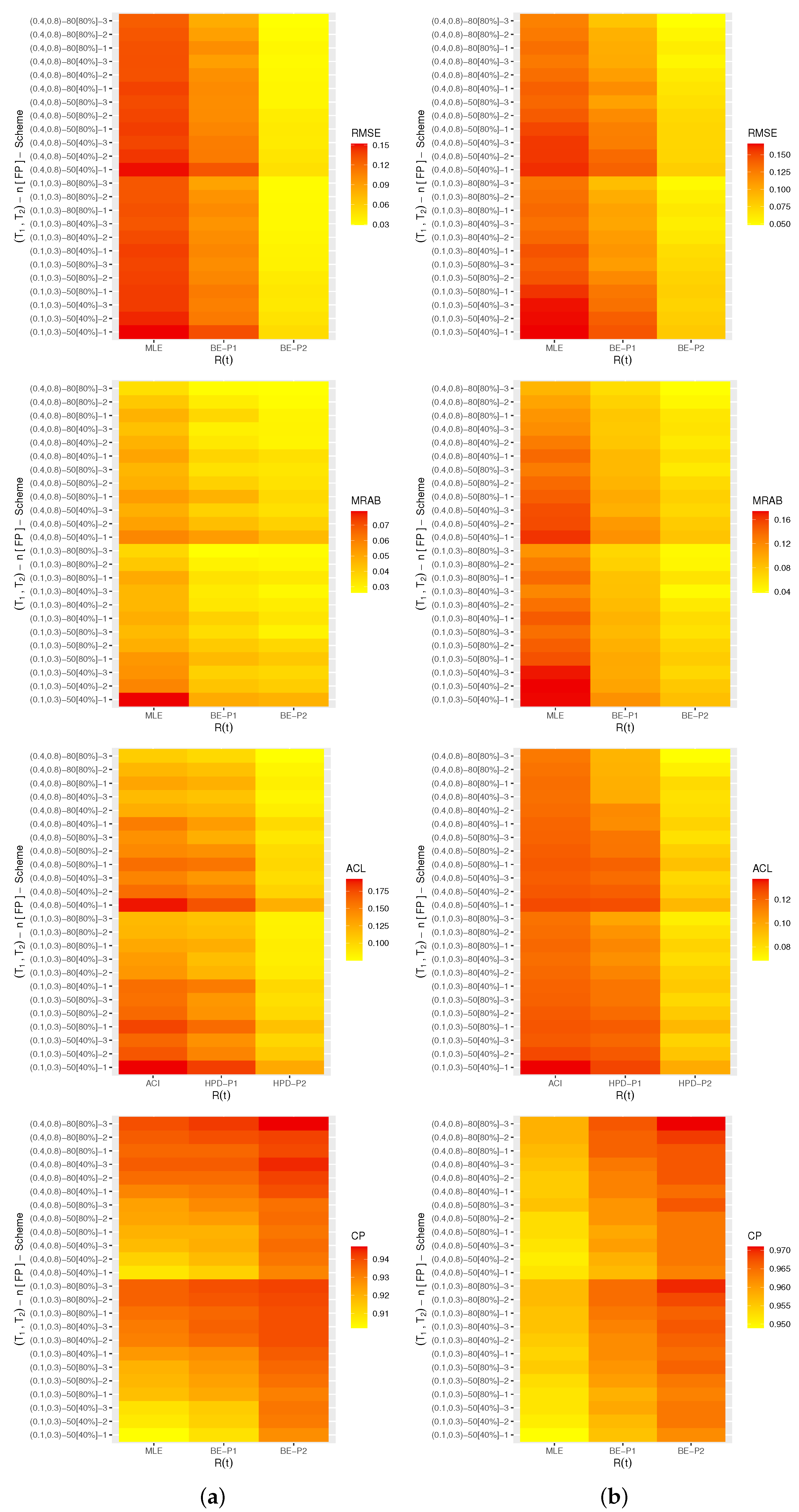 Axioms 12 00601 g006