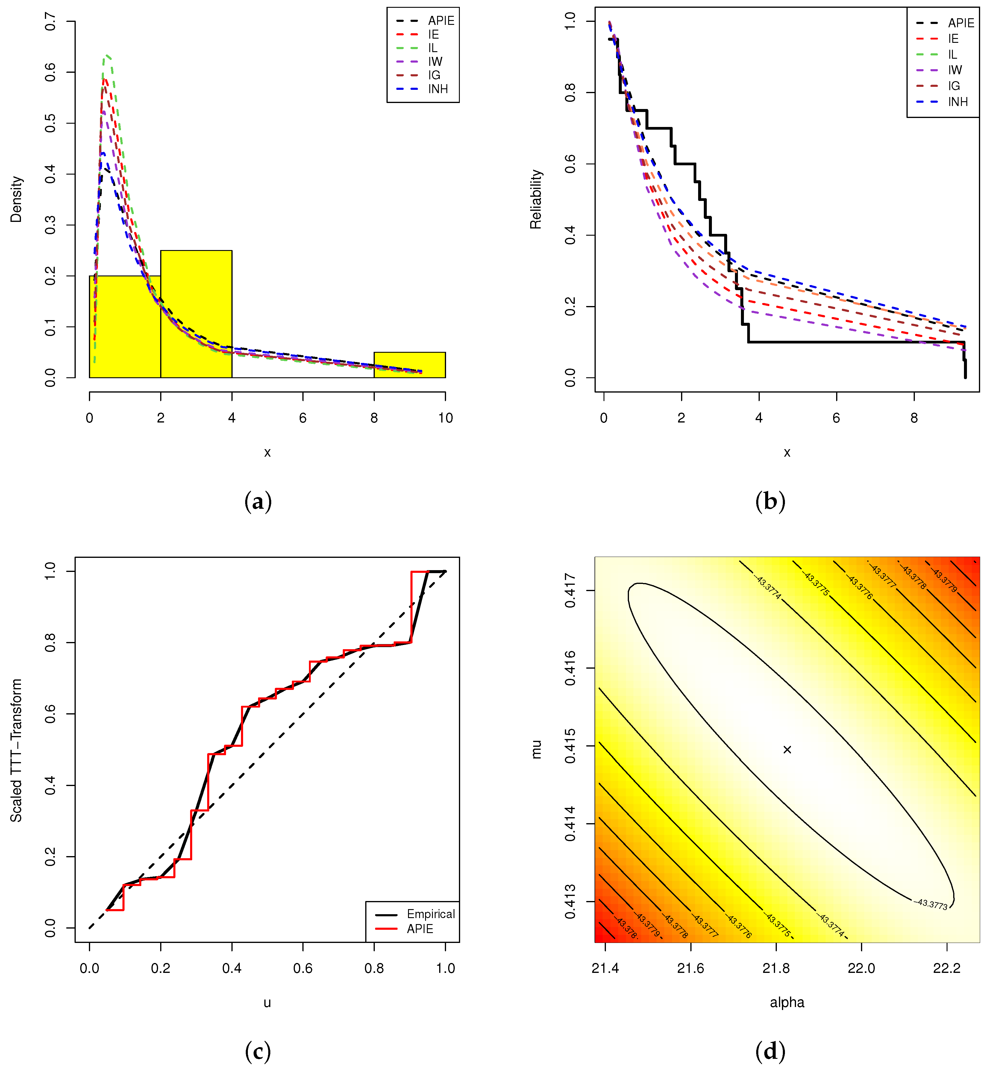 Axioms 12 00601 g009