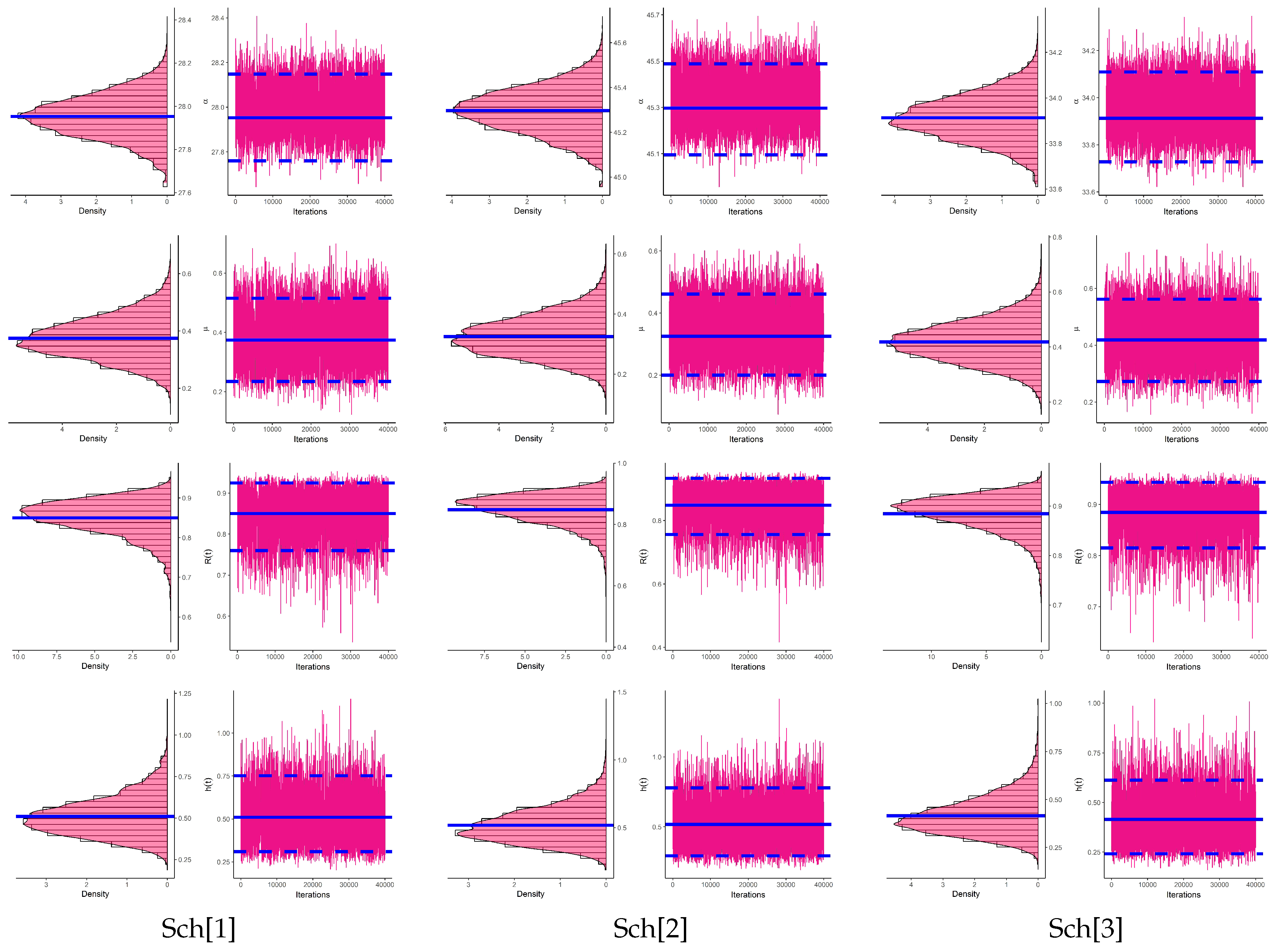 Axioms 12 00601 g010