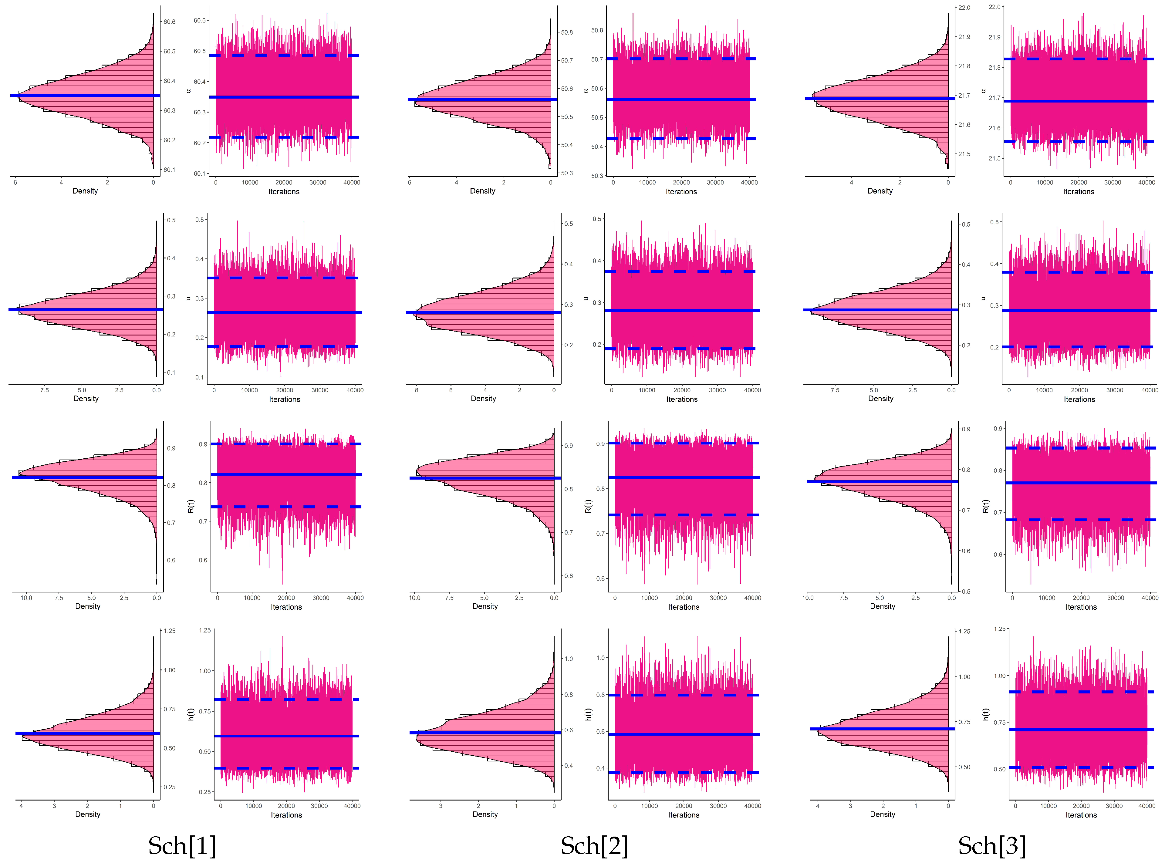 Axioms 12 00601 g013