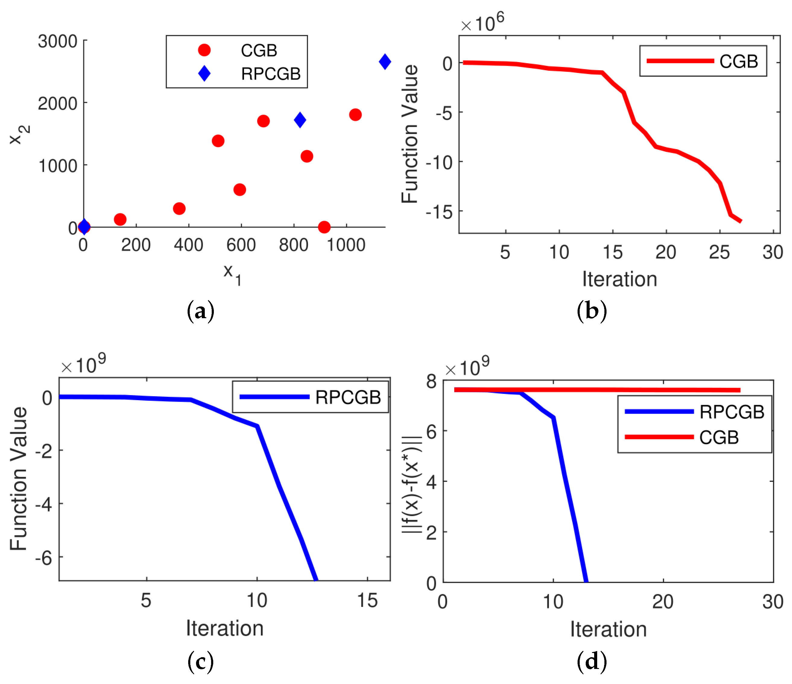 Axioms 12 00603 g001