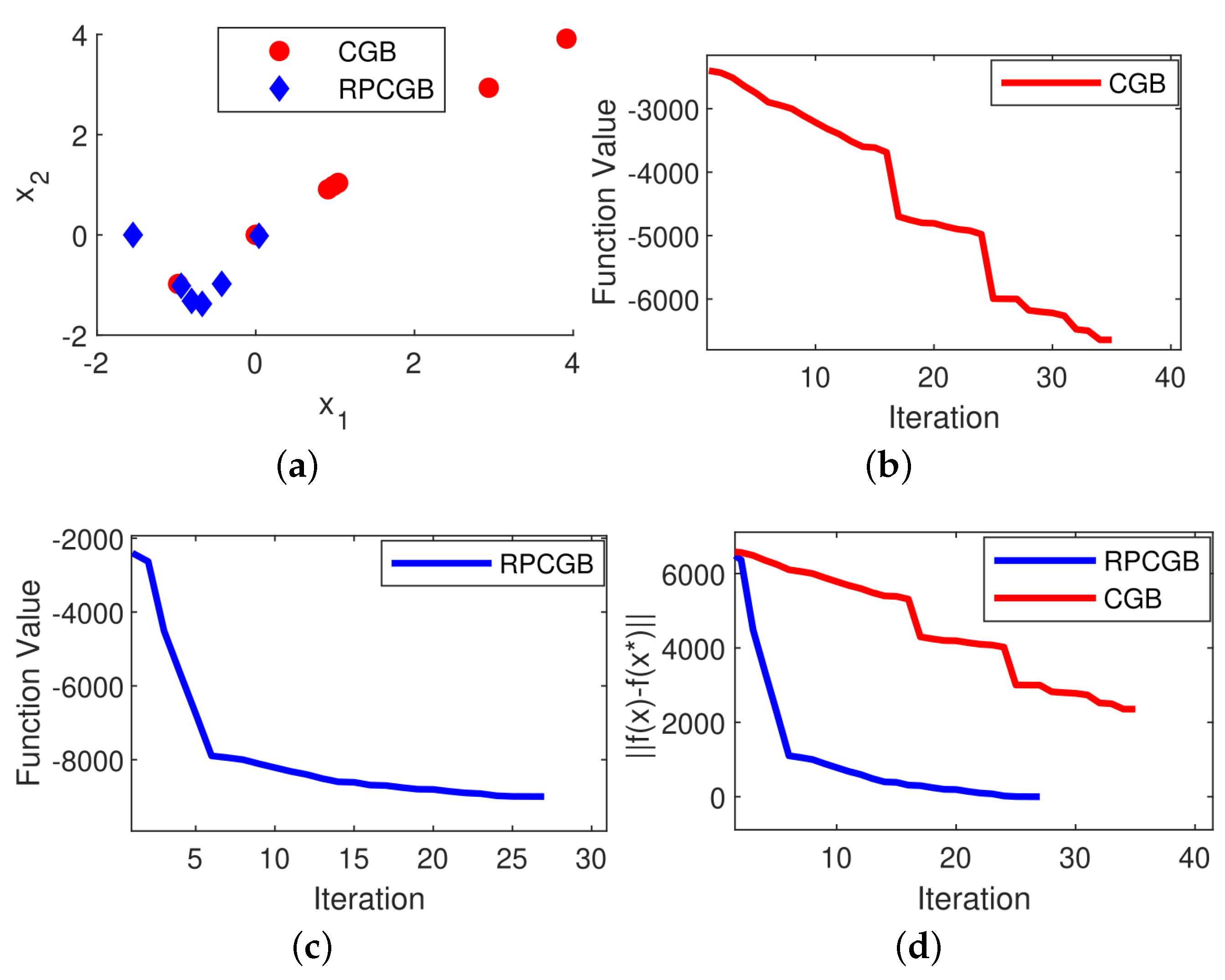 Axioms 12 00603 g003