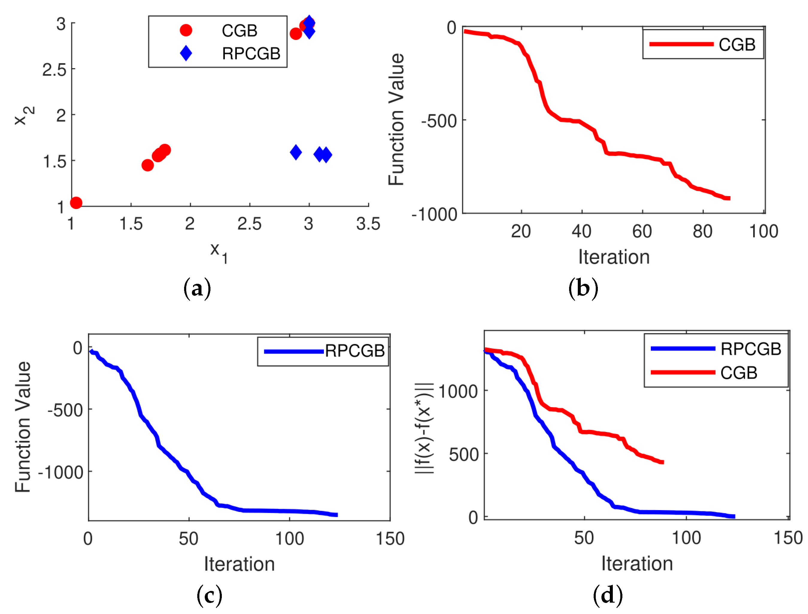 Axioms 12 00603 g004